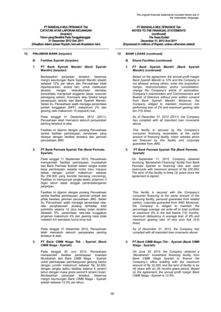 The original financial statements included herein are in
the Indonesian language.

PT MANDALA MULTIFINANCE Tbk
CATATAN ATAS LAPORAN KEUANGAN
(lanjutan)
Tahun yang Berakhir Pada Tanggal-tanggal
31 Desember 2012 Dan 2011
(Disajikan dalam jutaan Rupiah, kecuali dinyatakan lain)
12.

PT MANDALA MULTIFINANCE Tbk
NOTES TO THE FINANCIAL STATEMENTS
(continued)
The Years Ended
December 31, 2012 And 2011
(Expressed in millions of Rupiah, unless otherwise stated)

PINJAMAN BANK (lanjutan)

12.

BANK LOANS (continued)

B.

Fasilitas Syariah (lanjutan)

B.

Sharia Facilities (continued)

1.

PT Bank Syariah Mandiri (Bank Syariah
Mandiri) (lanjutan)

1.

PT Bank Syariah Mandiri
Mandiri) (continued)

(Bank

Syariah

Berdasarkan perjanjian tersebut, besarnya
margin keuntungan Bank Syariah Mandiri adalah
sebesar 12% per tahun dan Perusahaan tidak
diperkenankan, antara lain, untuk melakukan
akuisisi,
merger,
restrukturisasi
dan/atau
konsolidasi, mengubah anggaran dasar, susunan
pemegang saham, Komisaris atau Direksi tanpa
persetujuan tertulis dari Bank Syariah Mandiri.
Selain itu, Perusahaan wajib menjaga persentase
jumlah tunggakan (NPF) maksimum 2% dan
gearing ratio maksimum 10 (sepuluh) kali.
Pada tanggal 31 Desember 2012 (2011),
Perusahaan telah mematuhi seluruh persyaratan
penting tersebut di atas.

As of December 31, 2012 (2011), the Company
has complied with all important loan covenants
above.

Fasilitas ini dijamin dengan piutang Perusahaan
senilai fasilitas pembiayaan, kendaraan yang
dibiayai dengan fasilitas tersebut dan jaminan
perusahaan JMG.
2.

Based on the agreement, the annual profit margin
Bank Syariah Mandiri is 12% and the Company is
not allowed, among others, enter into acquisition,
merger, restructurization and/or consolidation,
change the Company‟s article of association,
Company‟s shareholders and Commissioners and
Boards of Directors without prior written consent
from Bank Syariah Mandiri. Moreover, the
Company obliged to maintain maximum non
performing loan of 2% and maximum gearing ratio
ten (10) times.

This facility is secured by the Company‟s
consumer financing receivables at the same
amount of financing facility, motor vehicles which
are financed by this facility and corporate
guarantee from JMG.

PT Bank Permata Syariah Tbk (Bank Permata
Syariah)

2.

PT Bank Permata Syariah Tbk (Bank Permata
Syariah)

Pada tanggal 11 September 2012, Perusahaan
memperoleh fasilitas pembiayaan murabahah
dari Bank Permata Syariah dalam rangka modal
kerja pembiayaan sepeda motor baru maupun
bekas dengan jumlah maksimum sebesar
Rp 200.000 yang bersifat berulang (revolving).
Fasilitas ini mempunyai jangka waktu pinjaman 3
(tiga) tahun sejak tanggal penandatanganan
perjanjian.
Fasilitas ini dijamin dengan piutang Perusahaan
senilai fasilitas pembiayaan, jaminan pribadi dari
pihak berelasi, jaminan perusahaan JMG. Selain
itu, Perusahaan wajib menjaga persentase ratarata penghapusan piutang terhadap total
portofolio selama 12 (dua belas) bulan terakhir
dibawah 5%, persentase rata-rata tunggakan
pinjaman maksimum 4% dan gearing rasio tidak
melebihi 9,5 (sembilan koma lima) kali.

This facility is secured with the Company‟s
consumer financing at the same amount of the
financing facility, personal guarantee from related
parties, corporate guarantee from JMG. Moreover,
the Company is obliged to maintain the
percentage average net write-off to total portfolio
at maximum 5% in the last twelve (12) months,
maximum deliquency in average loan of 4% and
maximum gearing ratio of nine poin five (9.5)
times.

Pada tanggal 31 Desember 2012, Perusahaan
telah mematuhi seluruh persyaratan penting
tersebut di atas.
3.

On September 11, 2012, Company obtained
revolving “Murabahah Financing” facility from Bank
Permata Syariah to financing new and used
motorcycle with maximum amount of Rp 200,000.
The term of this facility is three (3) years since the
agreement is signed.

As of December 31, 2012, the Company has
complied with all important loan covenants above.

PT Bank CIMB Niaga Tbk - Syariah (Bank
CIMB Niaga - Syariah)

3.

Pada tanggal 30 Juni 2010, Perusahaan
memperoleh fasilitas pembiayaan investasi
Murabahah dari Bank CIMB Niaga - Syariah
untuk pembiayaan pembangunan gedung kantor
dengan jumlah maksimum sebesar Rp 32.000,
dengan jangka waktu fasilitas selama 6 (enam)
tahun dengan masa grace period 6 (enam) bulan.
Berdasarkan perjanjian tersebut, besarnya
margin keuntungan Bank CIMB Niaga - Syariah
adalah sebesar 12,5% per tahun.

PT Bank CIMB Niaga Tbk - Syariah (Bank CIMB
Niaga - Syariah)
On June 30, 2010, the Company obtained a
“Murabahah” investment financing facility from
Bank CIMB Niaga Syariah to finance the
Company‟s office building with the maximum
amount of Rp 32,000, and the term of facility is six
(6) years with six (6) months grace period. Based
on the agreement, the annual profit margin Bank
CIMB Niaga - Syariah is 12.5%.

56

 
