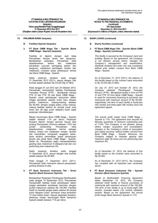The original financial statements included herein are in
the Indonesian language.

PT MANDALA MULTIFINANCE Tbk
CATATAN ATAS LAPORAN KEUANGAN
(lanjutan)
Tahun yang Berakhir Pada Tanggal-tanggal
31 Desember 2012 Dan 2011
(Disajikan dalam jutaan Rupiah, kecuali dinyatakan lain)
12.

PT MANDALA MULTIFINANCE Tbk
NOTES TO THE FINANCIAL STATEMENTS
(continued)
The Years Ended
December 31, 2012 And 2011
(Expressed in millions of Rupiah, unless otherwise stated)

PINJAMAN BANK (lanjutan)

12.

BANK LOANS (continued)

B.

Fasilitas Syariah (lanjutan)

B.

Sharia Facilities (continued)

3.

PT Bank CIMB Niaga Tbk - Syariah (Bank
CIMB Niaga - Syariah) (lanjutan)

3.

PT Bank CIMB Niaga Tbk - Syariah (Bank CIMB
Niaga - Syariah) (continued)

Fasilitas ini dijamin dengan aset tetap
Perusahaan berupa tanah dan bangunan.
Berdasarkan perjanjian, Perusahaan tidak
diperkenankan,
antara
lain,
melakukan
perubahan susunan pemegang saham dan
pengurus, melakukan pembagian dividen dan
melakukan investasi tanpa persetujuan tertulis
dari Bank CIMB Niaga - Syariah.
Saldo
pinjaman
tersebut
pada
tanggal
31 Desember 2012 (2011), sesuai dengan nilai
kontrak adalah sebesar Rp 23.022 (Rp 27.963).

As of December 31, 2012 (2011), the balance of
this facility based on the contract value amounted
to Rp 23,022 (Rp 27,963).

Pada tanggal 27 Juli 2012 dan 24 Oktober 2012,
Perusahaan memperoleh fasilitas Pembiayaan
Transaksi Khusus (PTK) - Murabahah berupa
PTK VI dan PTK VII dari Bank CIMB Niaga Syariah untuk pembiayaan konsumen dalam
rangka pembelian sepeda motor baru dengan
jumlah maksimum, masing-masing sebesar
Rp 50.000, dengan jangka waktu untuk masingmasing fasilitas selama 42 (empat puluh dua)
bulan dan 38 (tiga puluh delapan) bulan sejak
perjanjian ditandatangani.

On July 27, 2012 and October 24, 2012, the
Company obtained “Pembiayaan Transaksi
Khusus” (PTK) - Murabahah facility in form of PTK
VI and PTK VII from Bank CIMB Niaga - Syariah
to used for consumers financing to purchase new
motorcycle with maximum amount of Rp 50,000,
respectively, the term of each facility is fourty-two
(42) months and thirty-eight (38) months since the
agreement signed.

Margin keuntungan Bank CIMB Niaga - Syariah
adalah sebesar 11% per tahun. Perjanjian
tersebut dijamin dengan jaminan fidusia atas
piutang Perusahaan minimum sebesar 110% dari
jumlah
outstanding.
Perusahaan
tidak
diperkenankan melakukan hal-hal sebagai
berikut, antara lain melakukan merger, akuisisi
dan konsolidasi, mengubah anggaran dasar,
serta struktur permodalan tanpa persetujuan
tertulis dari pihak Bank CIMB Niaga - Syariah.
Selain itu, Perusahaan wajib mempertahankan
gearing rasio maksimum 8 (delapan) kali dan non
performing loan maksimum 4%

The annual profit margin bank CIMB Niaga –
Syariah is 11%. The agreement was secured by
fiduciary guarantee of minimum outstanding loan
of 110%. The Company is not allowed, among
others, merger, acquisition and consolidation,
changes in the Company‟s article of association
and capital structure, without written concent from
Bank CIMB Niaga - Syariah. Moreover, the
Company obliged to maintain gearing ratio
maximum eigth (8) times and non performing loan
maximum 4%.

Saldo
pinjaman
tersebut
pada
tanggal
31 Desember 2012, sesuai dengan nilai kontrak
adalah sebesar Rp 85.826.

As of December 31, 2012, the balance of this
facility based on the contract value amounted to
Rp 85,826.

Pada tanggal 31 Desember 2012 (2011),
Perusahaan telah mematuhi seluruh persyaratan
penting tersebut di atas.
4.

This facility is secured by the Company‟s land and
building. Based on the agreement, the Company
is not allowed, among others, changes the
Company`s management and shareholders,
distribute dividend and enter into new investment
without prior written consent from Bank CIMB
Niaga - Syariah.

As of December 31, 2012 (2011), the Company
has complied with all important loan covenants
above.

PT Bank Danamon Indonesia Tbk - Divisi
Syariah (Bank Danamon Syariah)

4.

Berdasarkan Perjanjian Pembiayaan Mudharabah
pada tanggal 19 September 2012, Perusahaan
memperoleh fasilitas kredit pembiayaan dalam
rangka pembelian kendaraan bermotor dengan
jumlah maksimum sebesar Rp 100.000. Fasilitas
kredit ini memiliki jangka waktu selama 48 (empat
puluh delapan) bulan, termasuk masa penarikan
12 (dua belas) bulan. Sesuai perjanjian tersebut,
besarnya margin keuntungan Bank Danamon
Syariah adalah sebesar 11% per tahun.

PT Bank Danamon Indonesia Tbk - Syariah
Division (Bank Danamon Syariah)
Based on Mudharabah Financing Agreement
dated September 19, 2012, the Company
obtained credit facility to finance purchases of
motorcycle with maximum amount of Rp 100,000.
The term of this facility is up to fourty-eight (48)
months, included twelve (12) months utilisation
periods. Based on the agreement, the annual
profit margin Bank Danamon Syariah is 11%.

57

 