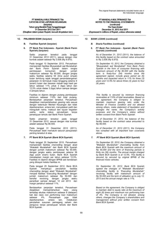 The original financial statements included herein are in
the Indonesian language.

PT MANDALA MULTIFINANCE Tbk
CATATAN ATAS LAPORAN KEUANGAN
(lanjutan)
Tahun yang Berakhir Pada Tanggal-tanggal
31 Desember 2012 Dan 2011
(Disajikan dalam jutaan Rupiah, kecuali dinyatakan lain)
12.

PT MANDALA MULTIFINANCE Tbk
NOTES TO THE FINANCIAL STATEMENTS
(continued)
The Years Ended
December 31, 2012 And 2011
(Expressed in millions of Rupiah, unless otherwise stated)

PINJAMAN BANK (lanjutan)

12.

BANK LOANS (continued)

B.

Fasilitas Syariah (lanjutan)

B.

Sharia Facilities (continued)

6.

PT Bank Pan Indonesia - Syariah (Bank Panin
Syariah) (lanjutan)

6.

PT Bank Pan Indonesia - Syariah (Bank Panin
Syariah) (continued)

Saldo
pinjaman
tersebut
pada
tanggal
31 Desember 2012 (2011), sesuai dengan nilai
kontrak adalah sebesar Rp 3.008 (Rp 9.970).
Pada tanggal 10 September 2012, Perusahaan
memperoleh fasilitas Musyarakah wal Murabahah
dari Bank Panin Syariah dalam rangka
pembiayaan
konsumen
dengan
jumlah
maksimum sebesar Rp 80.000, dengan jangka
waktu fasilitas selama 54 (lima puluh empat)
bulan terhitung sejak tanggal penandatanganan
perjanjian ini termasuk masa tenggang selama 6
(enam) bulan dan besaran nisbah bagi hasil per
tahun sebesar 11% untuk 3 (tiga) tahun dan
12,5% untuk diatas 3 (tiga) tahun sampai dengan
4 (empat) tahun.

On September 10, 2012, the Company obtained a
“Musyarakah wal Murabahah” from Bank Panin
Syariah in the form of consumer financing with
maximum amount of Rp 80,000 with the facility
term is fivety-four (54) months since the
agreement signed, include grace period six (6)
months and expected return is 11% for three (3)
years and 12.5% for above three (3) years to four
(4) years.

Fasilitas ini dijamin dengan piutang pembiayaan
minimum sebesar 110% dari total piutang.
Berdasarkan perjanjian tersebut, Perusahaan
diwajibkan mempertahankan gearing ratio sesuai
dengan ketentuan Menteri Keuangan dan tidak
diperkenankan, antara lain, menyatakan pailit dan
mengubah nama, maksud dan tujuan kegiatan
usaha,
serta
status
perusahaan
tanpa
persetujuan tertulis dari Bank Panin Syariah.

This facility is secured by minimum financing
receivables at 110% of total receivables. Based on
the agreement, the Company is obliged to
maintain maximum gearing ratio under the
Minister of Finance condition and not allowed
among others, make statement of liquidation and
changes the name, the Company‟s activity
purposes and the Company‟s status without
written consent from Bank Panin Syariah.

Saldo
pinjaman
tersebut
pada
tanggal
31 Desember 2012, sesuai dengan nilai kontrak
adalah sebesar Rp 66.555.

As of December 31, 2012, the balance of this
facility based on the contract value amounted to
Rp 66,555.

Pada tanggal 31 Desember 2012 (2011),
Perusahaan telah mematuhi seluruh persyaratan
penting tersebut di atas.
7.

As of December 31, 2012 (2011), the balance of
this facility based on the contract value amounted
to Rp 3,008 (Rp 9,970).

As of December 31, 2012 (2011), the Company
has complied with all important loan covenants
above.

PT Bank BCA Syariah (Bank BCA Syariah)

7.

PT Bank BCA Syariah (Bank BCA Syariah)

Pada tanggal 20 September 2010, Perusahaan
memperoleh fasilitas channelling dengan akad
“Wakalah Murabahah” dari Bank BCA Syariah
dengan jumlah maksimum sebesar Rp 50.000,
dengan jangka waktu pembiayaan selama 36
(tiga puluh enam) bulan. Bank BCA Syariah
menetapkan margin per tahun sebesar 12,5%.
Fasilitas ini dijamin dengan BPKB asli kendaraan
yang dibiayai melalui fasilitas ini.

On September 20, 2010, the Company obtained a
“Wakalah Murabahah” channelling facility from
Bank BCA Syariah with the maximum amount of
Rp 50,000 and the term of financing periods is
thirty six (36) months. The annual margin charged
by Bank BCA Syariah is at 12.5%. This facility is
secured by secured by original BPKB of the
financed motor vehicles.

Pada tanggal 25 September 2012, Bank BCA
Syariah
menyetujui
perubahan
fasilitas
channelling dengan akad “Wakalah Murabahah”
menjadi fasilitas “Executing Murabahah” dengan
jumlah maksimum sebesar Rp 50.000 dan
bersifat revolving, dengan jangka waktu
penarikan sampai dengan 12 Juli 2013 dan
margin pertahun sebesar 11%.

On September 25, 2012, Bank BCA Syariah
agreed the changes of “Wakalah Murabahah”
channelling facility to “Executing Murabahah”
revolving facility with maksimum amount of
Rp 50,000 and the term of utilisation up to July 12,
2013 and the annual margin rate is 11%.

Berdasarkan perjanjian tersebut, Perusahaan
diwajibkan
mempertahankan
rasio
utang
terhadap ekuitas maksimum sebesar 8 (delapan)
kali dan rasio non performing loan maksimum
sebesar
4%.
Perusahaan
juga
tidak
diperkenankan,
antara
lain,
melakukan
perubahan susunan pemegang saham dan
pengurus tanpa persetujuan tertulis dari Bank
BCA Syariah.

Based on the agreement, the Company is obliged
to maintain debt to equity ratio at the maximum of
eight (8) times and maximum non performing loan
of 4%. The Company is not allowed, among
others, changes the Company`s shareholders and
management without prior written consent from
Bank BCA Syariah.

59

 