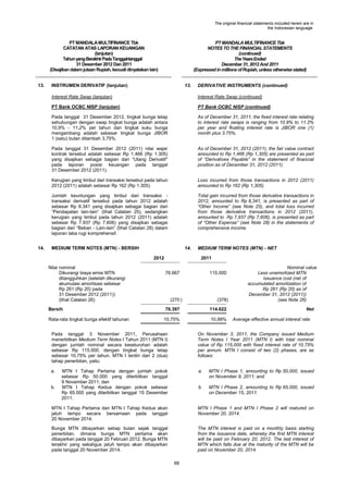 The original financial statements included herein are in
the Indonesian language.

PT MANDALA MULTIFINANCE Tbk
CATATAN ATAS LAPORAN KEUANGAN
(lanjutan)
Tahun yang Berakhir Pada Tanggal-tanggal
31 Desember 2012 Dan 2011
(Disajikan dalam jutaan Rupiah, kecuali dinyatakan lain)
13.

PT MANDALA MULTIFINANCE Tbk
NOTES TO THE FINANCIAL STATEMENTS
(continued)
The Years Ended
December 31, 2012 And 2011
(Expressed in millions of Rupiah, unless otherwise stated)

INSTRUMEN DERIVATIF (lanjutan)

13.

DERIVATIVE INSTRUMENTS (continued)

Interest Rate Swap (lanjutan)
PT Bank OCBC NISP (lanjutan)

PT Bank OCBC NISP (continued)

Pada tanggal 31 Desember 2012, tingkat bunga tetap
sehubungan dengan swap tingkat bunga adalah antara
10,9% - 11,2% per tahun dan tingkat suku bunga
mengambang adalah sebesar tingkat bunga JIBOR
1 (satu) bulan ditambah 3,75%.

As of December 31, 2011, the fixed interest rate relating
to interest rate swaps is ranging from 10.9% to 11.2%
per year and floating interest rate is JIBOR one (1)
month plus 3.75%.

Pada tanggal 31 Desember 2012 (2011) nilai wajar
kontrak tersebut adalah sebesar Rp 1.466 (Rp 1.305)
yang disajikan sebagai bagian dari “Utang Derivatif”
pada laporan posisi keuangan pada tanggal
31 Desember 2012 (2011).

As of December 31, 2012 (2011), the fair value contract
amounted to Rp 1,466 (Rp 1,305) are presented as part
of “Derivatives Payable” in the statement of financial
position as of December 31, 2012 (2011).

Kerugian yang timbul dari transaksi tersebut pada tahun
2012 (2011) adalah sebesar Rp 162 (Rp 1.305).

Loss incurred from those transactions in 2012 (2011)
amounted to Rp 162 (Rp 1,305).

Jumlah keuntungan yang timbul dari transaksi transaksi derivatif tersebut pada tahun 2012 adalah
sebesar Rp 8.341 yang disajikan sebagai bagian dari
“Pendapatan lain-lain” (lihat Catatan 25), sedangkan
kerugian yang timbul pada tahun 2012 (2011) adalah
sebesar Rp 7.937 (Rp 7.606) yang disajikan sebagai
bagian dari “Beban - Lain-lain” (lihat Catatan 28) dalam
laporan laba rugi komprehensif.
14.

Interest Rate Swap (continued)

Total gain incurred from those derivative transactions in
2012, amounted to Rp 8,341, is presented as part of
“Other Income” (see Note 25), and total loss incurred
from those derivative transactions in 2012 (2011),
amounted to Rp 7,937 (Rp 7,606), is presented as part
of “Other Expense” (see Note 28) in the statements of
comprehensive income.

MEDIUM TERM NOTES (MTN) - BERSIH

14.
2012

Nilai nominal
Dikurangi biaya emisi MTN
ditangguhkan (setelah dikurangi
akumulasi amortisasi sebesar
Rp 261 (Rp 20) pada
31 Desember 2012 (2011))
(lihat Catatan 26)
Bersih
Rata-rata tingkat bunga efektif tahunan

MEDIUM TERM NOTES (MTN) - NET
2011

76.667

115.000

(270 )

(378)

76.397

114.622

10,75%

10,99%

Nominal value
Less unamortized MTN
issuance cost (net of
accumulated amortization of
Rp 261 (Rp 20) as of
December 31, 2012 (2011))
(see Note 26)
Net
Average effective annual interest rate

Pada tanggal 3 November 2011, Perusahaan
menerbitkan Medium Term Notes I Tahun 2011 (MTN I)
dengan jumlah nominal secara keseluruhan adalah
sebesar Rp 115.000, dengan tingkat bunga tetap
sebesar 10,75% per tahun. MTN I terdiri dari 2 (dua)
tahap penerbitan, yaitu:

On November 3, 2011, the Company issued Medium
Term Notes I Year 2011 (MTN I) with total nominal
value of Rp 115,000 with fixed interest rate of 10.75%
per annum. MTN I consist of two (2) phases, are as
follows:

a.

a.

MTN I Phase 1, amounting to Rp 50,000, issued
on November 9, 2011; and

b.

MTN I Phase 2, amounting to Rp 65,000, issued
on December 15, 2011.

b.

MTN I Tahap Pertama dengan jumlah pokok
sebesar Rp 50.000 yang diterbitkan tanggal
9 November 2011; dan
MTN I Tahap Kedua dengan pokok sebesar
Rp 65.000 yang diterbitkan tanggal 15 Desember
2011.

MTN I Tahap Pertama dan MTN I Tahap Kedua akan
jatuh tempo secara bersamaan pada tanggal
20 November 2014.

MTN I Phase 1 and MTN I Phase 2 will matured on
November 20, 2014.

Bunga MTN dibayarkan setiap bulan sejak tanggal
penerbitan, dimana bunga MTN pertama akan
dibayarkan pada tanggal 20 Februari 2012. Bunga MTN
terakhir yang sekaligus jatuh tempo akan dibayarkan
pada tanggal 20 November 2014.

The MTN interest is paid on a monthly basis starting
from the issuance date, whereby the first MTN interest
will be paid on February 20, 2012. The last interest of
MTN which falls due at the maturity of the MTN will be
paid on November 20, 2014.
66

 