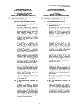 The original financial statements included herein are in
the Indonesian language.

PT MANDALA MULTIFINANCE Tbk
CATATAN ATAS LAPORAN KEUANGAN
(lanjutan)
Tahun yang Berakhir Pada Tanggal-tanggal
31 Desember 2012 Dan 2011
(Disajikan dalam jutaan Rupiah, kecuali dinyatakan lain)
30.

PT MANDALA MULTIFINANCE Tbk
NOTES TO THE FINANCIAL STATEMENTS
(continued)
The Years Ended
December 31, 2012 And 2011
(Expressed in millions of Rupiah, unless otherwise stated)

PERJANJIAN PENTING (lanjutan)
a.

30.

Perjanjian-perjanjian Kerjasama (lanjutan)
(ii)

SIGNIFICANT AGREEMENTS (continued)
a.

PT Bank ICB Bumiputera Indonesia Tbk
(Bank Bumiputera)

Cooperation Agreements (continued)
(ii)

PT Bank ICB Bumiputera Indonesia Tbk
(Bank Bumiputera)

Pada tanggal 19 Januari 2005, Perusahaan
memperoleh fasilitas pembiayaan bersama
dari Bank Bumiputera dalam rangka
pembelian kendaraan roda dua baru dengan
jumlah maksimum sebesar Rp 7.500,
dengan
ketentuan
bahwa
bagian
pembiayaan Bank Bumiputera adalah
sebesar 90% dan bagian pembiayaan
Perusahaan adalah sebesar 10% dari harga
kendaraan, dan jangka waktu fasilitas
adalah 3 (tiga) tahun.

On January 19, 2005, the Company obtained
the joint financing facility from Bank
Bumiputera for purchases of new
twowheeled motor vehicles with a maximum
amount of Rp 7,500, provided that, Bank
Bumiputera‟s financing portion is 90% and
the Company‟s portion is 10%, and the term
of facility is three (3) years.

Pada
tanggal
16
Agustus
2005,
14 Oktober 2005, 9 Desember 2005,
27 Maret 2006, 4 Oktober 2006 dan
29 Mei 2007, Bank Bumiputera menyetujui
penambahan fasilitas pembiayaan bersama,
masing-masing
sebesar
Rp
25.000,
Rp 50.000,
Rp 100.000,
Rp 50.000,
Rp 50.000 dan Rp 50.000 sehingga jumlah
fasilitas maksimum menjadi Rp 332.500.

On August 16, 2005, October 14, 2005,
December 9, 2005, March 27, 2006,
October 4, 2006 and May 29, 2007, Bank
Bumiputera agreed to provide additional joint
financing facility amounting to Rp 25,000,
Rp 50,000,
Rp 100,000,
Rp
50,000,
Rp 50,000 and Rp 50,000, therefore a total
maximum facility become Rp 332,500.

Perjanjian
tersebut
telah
mengalami
beberapa perubahan, terakhir pada tanggal
11 Maret 2011, Bank Bumiputera menyetujui
perubahan fasilitas pembiayaan bersama
menjadi maksimum Rp 110.000. Bank
Bumiputera menetapkan suku bunga per
tahun berkisar antara 12% dengan jaminan
berupa kendaraan bermotor yang dibiayai.

The facility has been amended several times
and the latest on March 11, 2011, Bank
Bumiputera agreed to provide joint financing
facility to become Rp 110,000. The annual
interest rates charged by Bank Bumiputera is
ranging from 12% and secured by the
financed motor vehicles.

Selain itu, sesuai perjanjian, Perusahaan
wajib
memberitahukan
kepada
Bank
Bumiputera apabila Perusahaan mengubah
susunan pengurus dan pemegang saham,
menambah fasilitas kredit pada bank atau
lembaga keuangan lain, memberikan
pinjaman kepada pemegang saham dan
membuka kantor cabang baru.

Moreover, based on the agreement,
Company is obliged to inform Bank
Bumiputera, in case there is changes in the
composition of the Company‟s management
and shareholders, obtain additional credit
facility from other bank or financial institution,
grant loan to the shareholders and open the
new branches.

Saldo atas fasilitas tersebut pada tanggal
31 Desember 2012 (2011), adalah sejumlah
Rp 3.267 (Rp 25.439).

The balances of this facility amounting to
Rp 3,267 (Rp 25,439), as of December 31,
2012 (2011).

(iii) PT Bank Internasional Indonesia Tbk
(Bank BII)

(iii) PT Bank International Indonesia Tbk
(Bank BII)

Berdasarkan
Perjanjian
Kerjasama
Penyaluran Kredit Kendaraan Bermotor
(KKB) pada tanggal 7 Agustus 2007 yang
telah beberapa kali mengalami perubahan
dan terakhir pada tanggal 22 Agustus 2011,
Perusahaan dan Bank BII setuju untuk
melakukan kerjasama penerusan pinjaman
kepada konsumen dengan ketentuan bahwa
bagian pembiayaan Bank BII adalah
sebesar 95% dan bagian pembiayaan
Perusahaan adalah sebesar 5%.

Based on Motor Vehicles Credit Channelling
Cooperation Agreement dated August 7,
2007 which has been amended several times
and the latest on August 22, 2011, the
Company and Bank BII agreed to cooperate
in channelling the loans to consumers,
provide that Bank BII financing portion is 95%
and the Company‟s financing portion is 5%.

79

 