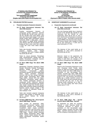 The original financial statements included herein are in
the Indonesian language.

PT MANDALA MULTIFINANCE Tbk
CATATAN ATAS LAPORAN KEUANGAN
(lanjutan)
Tahun yang Berakhir Pada Tanggal-tanggal
31 Desember 2012 Dan 2011
(Disajikan dalam jutaan Rupiah, kecuali dinyatakan lain)
30.

PT MANDALA MULTIFINANCE Tbk
NOTES TO THE FINANCIAL STATEMENTS
(continued)
The Years Ended
December 31, 2012 And 2011
(Expressed in millions of Rupiah, unless otherwise stated)

PERJANJIAN PENTING (lanjutan)
a.

30.

Perjanjian-perjanjian Kerjasama (lanjutan)

SIGNIFICANT AGREEMENTS (continued)
a.

Cooperation Agreements (continued)

(iii) PT Bank Internasional Indonesia Tbk
(Bank BII) (lanjutan)

(iii) PT Bank International Indonesia Tbk
(Bank BII) (continued)

Fasilitas
pembiayaan
bersama
ini
mempunyai jumlah maksimum sejumlah
Rp 250.000 (Rp 150.000 untuk motor baru
dan Rp 100.000 untuk motor bekas), yang
akan jatuh tempo pada tanggal 7 Juni 2013,
dengan jangka waktu pembiayaan kepada
konsumen adalah 3 (tiga) tahun. Jaminan
atas fasilitas ini adalah BPKB kendaraan
yang dibiayai. Bank BII menetapkan tingkat
bunga per tahun untuk motor baru sebesar
11,25% dan untuk motor bekas sebesar
11,75%.

This joint financing facility has a maximum
amount of Rp 250,000 (Rp 150,000 for new
motorcycle and Rp 100,000 for used
motorcycle), which will be due on June 7,
2013, and the term of financing to consumers
is three (3) years. This facility is secured with
original BPKB of the financed motor vehicles.
The annual interest rates charged by Bank
BII for new motorcycle is 11.25% and for
used motorcycle is 11.75%.

Saldo atas transaksi kerjasama penerusan
pinjaman
tersebut
pada
tanggal
31 Desember 2012 (2011) adalah sebesar
Rp 29.454 (Rp 49.187).

The balances of this credit facility as of
December 31, 2012 (2011) amounted to
Rp 29,454 (Rp 49,187).

Selain itu, sesuai perjanjian, Perusahaan
wajib memberitahukan kepada Bank BII
apabila Perusahaan mengubah susunan
pengurus dan pemegang saham.

Moreover, based on the agreement, the
Company obliged to inform Bank BII in
writing in case there are changes in the
Company‟s management and shareholders.

(iv) PT Bank CIMB Niaga Tbk (Bank CIMB
Niaga)

(iv) PT Bank CIMB Niaga Tbk (Bank CIMB
Niaga)

Berdasarkan Perjanjian Kerjasama Dalam
Rangka Pemberian Fasilitas Pembiayaan
Bersama tanggal 19 Agustus 2004,
Perusahaan
memperoleh
fasilitas
pembiayaan bersama dari Bank CIMB Niaga
dalam
rangka
pembelian
kendaraan
bermotor roda dua baru dengan ketentuan
bahwa bagian pembiayaan Bank CIMB
Niaga adalah sebesar 90% dan bagian
pembiayaan Perusahaan adalah sebesar
10%. Fasilitas pembiayaan bersama ini
mempunyai jumlah maksimum sejumlah
Rp 15.000 pada awal perjanjian dan terakhir
telah diubah menjadi Rp 214.500 dengan
jangka waktu penarikan fasilitas pembiayaan
bersama sampai dengan tanggal 2 Mei
2013. Fasilitas ini dikenakan bunga per
tahun sebesar 11,5%.

Based on the Cooperation Agreement on the
Joint Financing Credit Facility dated
August 19, 2004, the Company obtained joint
financing facility from Bank CIMB Niaga for
purchases of new two-wheeled motor
vehicles, provided that, Bank CIMB Niaga
financing portion is 90% and the Company‟s
portion is 10%. This revolving joint financing
facility has a initially maximum amount of
Rp 15,000, which was last amended become
Rp 214,500 with the term of the joint
financing facility withdrawal up to May 2,
2013. This loan facility bear fixed annual
interest rate of 11.5%

Saldo atas transaksi pinjaman kerjasama
tersebut pada tanggal 31 Desember 2012
(2011), adalah sebesar Rp 35.968
(Rp 45.257).

The balances of this credit facility as of
December 31, 2012 (2011) amounted to
Rp 35,968 (Rp 45,257).

(v)

PT Bank CIMB Niaga Tbk - Divisi Syariah
(Bank CIMB Niaga - Syariah)

(v)

Pada tanggal 25 September 2008,
Perusahaan memperoleh fasilitas kredit
pembiayaan bersama untuk “pembiayaan
murabahah” dalam rangka pembelian
kendaraan bermotor roda dua khusus untuk
sepeda motor baru merk Jepang dari Bank
CIMB Niaga - Syariah dengan ketentuan
bahwa bagian pembiayaan Bank CIMB
Niaga - Syariah adalah sebesar 90% dan
bagian pembiayaan Perusahaan adalah
sebesar 10%.

PT Bank CIMB Niaga Tbk - Syariah
Division (Bank CIMB Niaga - Syariah)
On September 25, 2008, the Company
obtained a credit financing facility for
“murabahah financing” to finance the
purchases of new two-wheeled motor
vehicles (Japan), provided that Bank CIMB
Niaga - Syariah‟s financing portion is 90%
and the Company‟s financing portion is 10%.

80

 