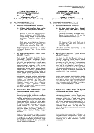The original financial statements included herein are in
the Indonesian language.

PT MANDALA MULTIFINANCE Tbk
CATATAN ATAS LAPORAN KEUANGAN
(lanjutan)
Tahun yang Berakhir Pada Tanggal-tanggal
31 Desember 2012 Dan 2011
(Disajikan dalam jutaan Rupiah, kecuali dinyatakan lain)
30.

PT MANDALA MULTIFINANCE Tbk
NOTES TO THE FINANCIAL STATEMENTS
(continued)
The Years Ended
December 31, 2012 And 2011
(Expressed in millions of Rupiah, unless otherwise stated)

PERJANJIAN PENTING (lanjutan)
a.

30.

Perjanjian-perjanjian Kerjasama (lanjutan)
(v)

SIGNIFICANT AGREEMENTS (continued)
a.

PT Bank CIMB Niaga Tbk - Divisi Syariah
(Bank CIMB Niaga - Syariah) (lanjutan)

Cooperation Agreements (continued)
(v)

PT Bank CIMB Niaga Tbk - Syariah
Division (Bank CIMB Niaga - Syariah)
(continued)

Fasilitas ini mempunyai ketentuan bahwa
bagian pembiayaan Bank CIMB Niaga Syariah adalah sebesar 90% dan bagian
pembiayaan Perusahaan adalah sebesar
10%.
Saldo atas transaksi pinjaman kerjasama
tersebut pada tanggal 31 Desember 2012
(2011), adalah sebesar Rp 16 (Rp 2.220).

The balances of this credit facility as of
December 31, 2012 (2011) amounted to
Rp 16 (Rp 2,220).

Perjanjian-perjanjian kerjasama (i - v) tersebut
merupakan pinjaman yang bersifat without
recourse.
1.

This facility provided that, Bank CIMB Niaga Syariah financing portion is 90% and the
Company‟s financing portion is 10%.

The above cooperation agreements (i - v) are
without recourse loans.

PT Bank Rakyat Indonesia - Divisi Syariah
(Bank BRI - Syariah)

1.

PT Bank Rakyat Indonesia - Syariah Division
(Bank BRI - Syariah)

Pada tanggal 17 Juni 2010, Bank BRI - Syariah
memberikan Fasilitas Pembiayaan secara
Syariah dalam bentuk Murabahah dengan nilai
Rp 95.000 dan bersifat revolving. Jangka waktu
fasilitas adalah 1 (satu) tahun sejak tanggal
penandatanganan perjanjian. Pada tanggal
29 Mei 2012, Bank BRI - Syariah menyetujui
perpanjangan jangka waktu fasilitas sampai
dengan tanggal 17 Juni 2013. Ekspektasi margin
pembiayaan bank sebesar 11,75%. Fasilitas ini
dijamin dengan piutang pembiayaan minimum
sebesar 105% dari jumlah fasilitas pembiayaan.
Berdasarkan perjanjian tersebut, Perusahaan
diwajibkan mempertahankan Gearing rasio tidak
melebihi
10
(sepuluh)
kali
dan
tidak
diperkenankan, antara lain, untuk menjaminkan
kekayaan kepada pihak lain, melakukan
pembayaran
utang
pemegang
saham,
mengajukan penyataan pailit tanpa persetujuan
tertulis dari Bank BRI - Syariah.
2.

On June 17, 2010 the Company obtained a
revolving “Murabahah” capital financing facility
from Bank BRI - Syariah with the maximum
amount of Rp 95,000. The term of this facility is up
to one (1) year from the signed date of agreement.
As of May 29, 2012, Bank BRI - Syariah agreed to
extend the term of facility up to June 17, 2013.
The expectation financing margin is 11.75%. This
facility is secured by financing receivables at
minimum 105% of total credit facility.

Based on the agreement, the Company is obliged
to maintain maximum gearing ratio of ten (10)
times and not allowed, among others, give assets
as collateral to other parties, pay shareholders‟
loan, make statement of bankruptcy, without prior
written consent from Bank BRI - Syariah.

PT Bank Jawa Barat dan Banten Tbk - Divisi
Syariah (Bank Jabar Banten Syariah)

2. PT Bank Jawa Barat dan Banten Tbk - Syariah
Division (Bank Jabar Banten Syariah)

Berdasarkan Perjanjian Kerjasama mengenai
Penyaluran Pembiayaan Murabahah Channelling
tanggal 18 Juni 2010, Perusahaan memperoleh
Fasilitas Pembiayaan Murabahah dari PT Bank
Jabar Banten Syariah dengan jumlah maksimum
fasilitas sebesar Rp 100.000 dan jangka waktu
pembiayaan kepada konsumen adalah selama
3 (tiga) tahun. Margin keuntungan bersifat tetap
adalah sebesar 11% per tahun. Perjanjian
tersebut telah mengalami beberapa kali
perubahan, terakhir pada tanggal 12 Maret 2012,
dengan jumlah maksimum fasilitas menjadi
Rp 75.000.

Based on the Cooperation Agreement of
Murabahah Channelling Financing Facility dated
June 18, 2010, the Company obtained Murabahah
Financing Facility from PT Bank Jabar Banten
Syariah with maximum amount facility of
Rp 100,000, and the term of the financing is up to
three (3) years. The fixed annual expected yield
from the bank is 11%. The facility has been
amended several times and the latest on
March 12, 2012, with maximum facility amounted
to Rp 75,000.

Selama masa berlakunya perjanjian tersebut,
antara lain, Perusahaan harus mempertahankan
Gearing rasio kurang dari 10 (sepuluh), jumlah
angsuran tertunggak selama 90 (sembilan puluh)
hari tidak boleh melebihi 2% dari jumlah saldo
piutang pembiayaan konsumen.

While the loan is still outstanding, the Company is
obliged to maintain gearing ratio less than ten (10)
dan Non Performing Loan for ninety (90) days
maximum 2% of total outstanding customer
receivables.

82

 