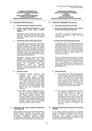 The original financial statements included herein are in
the Indonesian language.

PT MANDALA MULTIFINANCE Tbk
CATATAN ATAS LAPORAN KEUANGAN
(lanjutan)
Tahun yang Berakhir Pada Tanggal-tanggal
31 Desember 2012 Dan 2011
(Disajikan dalam jutaan Rupiah, kecuali dinyatakan lain)
30.

PT MANDALA MULTIFINANCE Tbk
NOTES TO THE FINANCIAL STATEMENTS
(continued)
The Years Ended
December 31, 2012 And 2011
(Expressed in millions of Rupiah, unless otherwise stated)

PERJANJIAN PENTING (lanjutan)

30.

SIGNIFICANT AGREEMENTS (continued)

a.

Perjanjian-perjanjian Kerjasama (lanjutan)

2.

PT Bank Jawa Barat dan Banten Tbk - Divisi
Syariah (Bank Jabar Banten Syariah)
(lanjutan)

2. PT Bank Jawa Barat dan Banten Tbk - Syariah
Division (Bank Jabar Banten Syariah)

Pembiayaan tersebut dijaminkan secara fidusia
atas motor yang dibiayai bersama dengan nilai
penjaminan minimum 100% dari nilai plafond
pembiayaan.

This facility is secured by fiduciary transfer of
Company`s receivables at 100% from total
maximum facility.

3.

a.

PT Bank BCA Syariah (Bank BCA Syariah)

Cooperation Agreements (continued)

3. PT Bank BCA Syariah (Bank BCA Syariah)

Pada tanggal 20 September 2010, Perusahaan
memperoleh fasilitas channelling dengan akad
“Wakalah Murabahah” dari Bank BCA Syariah
dengan jumlah maksimum sebesar Rp 50.000,
dengan jangka waktu pembiayaan selama 36
(tiga puluh enam) bulan. Bank BCA Syariah
menetapkan margin per tahun sebesar 12,5%.
Fasilitas ini dijamin dengan BPKB asli kendaraan
yang dibiayai melalui fasilitas ini.
Berdasarkan perjanjian tersebut, Perusahaan
diwajibkan
mempertahankan
rasio
utang
terhadap ekuitas maksimum sebesar 8 (delapan)
kali dan rasio non performing loan maksimum
sebesar
4%.
Perusahaan
juga
tidak
diperkenankan,
antara
lain,
melakukan
perubahan susunan pemegang saham dan
pengurus tanpa persetujuan tertulis dari Bank
BCA Syariah.
b.

On September 20, 2010, the Company obtained a
“Wakalah Murabahah” channelling facility from
Bank BCA Syariah with the maximum amount of
Rp 50,000 and the term of financing periods is
thirty six (36) months. The annual margin charged
by Bank BCA Syariah is at 12.5%. This facility is
secured by secured by original BPKB of the
financed motor vehicles.
Based on the agreement, the Company is obliged
to maintain debt to equity ratio at the maximum of
eight (8) times and maximum non performing loan
of 4%. The Company is not allowed, among
others, changes the Company`s shareholders and
management without prior written consent from
Bank BCA Syariah.

Perjanjian Lainnya
(i)

b.

Other Agreements
(i)

The Company has an office rental agreement
with third parties for supporting operational
activity of branches office over the Indonesia
region, with rental time ranging from
1 up to 5 years. Rent expense in 2012
(2011) amounted to Rp 10,435 (Rp 8,761)
and presented as part of “General and
Administrative Expenses” in the statements
of comprehensive income (see Note 27).

(ii) Perusahaan memiliki perjanjian pemberian
hak opsi pembelian kendaraan dengan
karyawan kunci tertentu, yang memberikan
opsi kepada karyawan tersebut untuk
membeli kendaraan motor yang disediakan
Perusahaan pada tanggal jatuh tempo opsi
pembelian, yaitu tahun kelima sejak tanggal
perjanjian, dengan syarat dan ketentuan
yang diatur dalam perjanjian tersebut.

31.

Perusahaan memiliki perjanjian
sewa
bangunan
kantor
untuk
keperluan
operasional kantor cabang di berbagai
wilayah di Indonesia dengan pihak ketiga,
dengan jangka waktu sewa rata-rata antara
1 - 5 tahun. Jumlah beban sewa adalah
sebesar Rp 10.435 (Rp 8.761) pada tahun
2012 (2011) dan disajikan sebagai bagian
dari “Beban Umum dan Administrasi” pada
laporan laba rugi komprehensif (lihat
Catatan 27).

(ii)

The Company has agreements with certain
key employees regarding the options to
purchase motor vehicles in which the
Company grants the option to those
employees to purchase motor vehicles which
are provided by the Company on the due
date of purchase option which is on the fifth
year since the date of agreement with the
term and condition as mentioned in the
agreement.

TRANSAKSI DAN SALDO DENGAN PIHAK-PIHAK
YANG BERELASI

31.

Dalam kegiatan usaha normal, Perusahaan melakukan
transaksi dengan pihak-pihak yang berelasi, yang
meliputi transaksi usaha dan transaksi keuangan.
Perusahaan
mengadakan
kerjasama
dengan
PT Jayamandiri Gemasejati (JMG) sebagai dealer
kendaraan bermotor dalam kegiatan usaha normalnya.

TRANSACTIONS AND ACCOUNTS WITH RELATED
PARTIES
In the regular conduct of business, the Company
engages in transactions with related parties, which are
consist of business transactions and financial
transactions.
The
Company
cooperated
with
PT Jayamandiri Gemasejati (JMG) as a dealer of motor
vehicle in normal course of business.

83

 