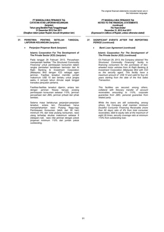 The original financial statements included herein are in
the Indonesian language.

PT MANDALA MULTIFINANCE Tbk
CATATAN ATAS LAPORAN KEUANGAN
(lanjutan)
Tahun yang Berakhir Pada Tanggal-tanggal
31 Desember 2012 Dan 2011
(Disajikan dalam jutaan Rupiah, kecuali dinyatakan lain)
37.

PERISTIWA
PENTING
SETELAH
LAPORAN KEUANGAN (lanjutan)


PT MANDALA MULTIFINANCE Tbk
NOTES TO THE FINANCIAL STATEMENTS
(continued)
The Years Ended
December 31, 2012 And 2011
(Expressed in millions of Rupiah, unless otherwise stated)

TANGGAL

37.

SIGNIFICANT EVENTS AFTER THE REPORTING
PERIOD (continued)


Perjanjian Pinjaman Bank (lanjutan)

Bank Loan Agreement (continued)

Islamic Corporation For The Development of
The Private Sector (ICD) (lanjutan)

Islamic Corporation For The Development of
The Private Sector (ICD) (continued)

Pada tanggal 28 Februari 2013, Perusahaan
memperoleh fasilitas “The Structured Commodity
Financing” untuk pembiayaan konsumen dalam
rangka pembelian kendaraan bermotor dari Al
Rajhi Banking & Investment Corporation
(Malaysia) Bhd dengan ICD sebagai agen
jaminan. Fasilitas tersebut memiliki jumlah
maksimum US$ 10 dan berlaku untuk jangka
waktu 4 (empat) tahun dimulai sejak tanggal
transaksi penjualan pertama.

On Februari 28, 2013, the Company obtained “the
Structured Commodity Financing” facility to
financing consumers for the purchases of twowheeled motor vehicles from Al Rajhi Banking &
Investment Corporation (Malaysia) Bhd with ICD
as the security agent. This facility have a
maximum amount of US$ 10 and valid for four (4)
years starting from the date of the first Sales
Transaction.

Fasilitas-fasilitas tersebut dijamin, antara lain
dengan jaminan fidusia berupa piutang
pembiayaan konsumen sebesar 110%, jaminan
perusahaan dari JMG, jaminan pribadi dari pihak
berelasi.

This facilities are secured, among others,
collateral with fiduciary transfer of account
receivables amounting to 110%, corporate
guarantee from JMG, personal guarantee from
related party.

Selama masa berlakunya perjanjian-perjanjian
tersebut, antara lain, Perusahaan harus
mempertahankan rasio Piutang Ragu-ragu
Pembiayaan Konsumen (lebih dari 90 hari)
minimum 4% dari total piutang konsumen, rasio
utang terhadap ekuitas maksimum sebesar 8
(delapan) kali, rasio nilai jaminan dengan pokok
pinjaman minimum 110% dari jumlah pokok
outstanding.

While the loans are still outstanding, among
others, the Company shall maintain minimum
Doubtful Consumer Financing Receivable (more
than 90 days) ratio of 4% from total consumer
receivables, debt to equity ratio at the maximum of
eight (8) times, security coverage ratio at minimum
110% from outstanding loan.

91

 