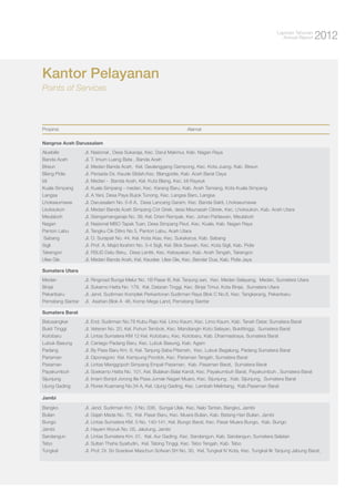 Laporan Tahunan
Annual Report

2012

Kantor Pelayanan
Points of Services

Propinsi

Alamat

Nangroe Aceh Darussalam
Aluebilie
Banda Aceh
Bireun
Blang Pidie
Idi
Kuala Simpang
Langsa
Lhokseumawe
Lkoksukon
Meulaboh
Nagan
Panton Labu
Sabang
Sigli
Takengon
Ulee Gle

Jl. Nasional , Desa Sukaraja, Kec. Darul Makmur, Kab. Nagan Raya
Jl. T. Imum Lueng Bata , Banda Aceh
Jl. Medan Banda Aceh, Kel. Geulanggang Gampong, Kec. Kota Juang, Kab. Bireun
Jl. Persada Ds. Keude Siblah,Kec. Blangpidie, Kab. Aceh Barat Daya
Jl. Medan - Banda Aceh, Kel. Kuta Blang, Kec. Idi Rayeuk
Jl. Kuala Simpang - medan, Kec. Karang Baru, Kab. Aceh Tamiang, Kota Kuala Simpang
Jl. A.Yani, Desa Paya Bujok Tunong, Kec. Langsa Baro, Langsa
Jl. Darussalam No. 5-6 A, Desa Lancang Garam, Kec. Banda Sakti, Lhokseumawe
Jl. Medan Banda Aceh Simpang Cot Girek, desa Meunasah Cibrek, Kec. Lhoksukon, Kab. Aceh Utara
Jl. Sisingamangaraja No. 39, Kel. Drien Rampak, Kec. Johan Pahlawan, Meulaboh
Jl. Nasional MBO Tapak Tuan, Desa Simpang Peut, Kec. Kuala, Kab. Nagan Raya
Jl. Tengku Cik Ditiro No 5, Panton Labu, Aceh Utara
Jl. O. Surapati No. 44, Kel. Kota Atas, Kec. Sukakarya, Kab. Sabang
Jl. Prof. A. Majid Ibrahim No. 3-4 Sigli, Kel. Blok Sawah, Kec. Kota Sigli, Kab. Pidie
Jl. RSUD Datu Beru, Desa Lentik, Kec. Kebayakan, Kab. Aceh Tengah, Takengon
Jl. Medan Banda Aceh, Kel. Keudee Ulee Gle, Kec. Bandar Dua, Kab. Pidie Jaya

Sumatera Utara
Medan
Binjai
Pekanbaru
Pematang Siantar

Jl. Ringroad Bunga Melur No. 1B Pasar III, Kel. Tanjung sari, Kec. Medan Selayang, Medan, Sumatera Utara
Jl. Sukarno Hatta No. 179, Kel. Dataran Tinggi, Kec. Binjai Timur, Kota Binjai, Sumatera Utara
Jl. Jend. Sudirman Komplek Perkantoran Sudirman Raya Blok C No.6, Kec. Tangkerang, Pekanbaru
Jl. Asahan Blok A 46, Komp Mega Land, Pematang Siantar

Sumatera Barat
Batusangkar
Bukit Tinggi
Kotobaru
Lubuk Basung
Padang
Pariaman
Pasaman
Payakumbuh
Sijunjung
Ujung Gading

Jl. End. Sudirman No.78 Kubu Rajo Kel. Limo Kaum, Kec. Limo Kaum, Kab. Tanah Datar, Sumatera Barat
Jl. Veteran No. 20, Kel. Puhun Tembok, Kec. Mandiangin Koto Selayan, Bukittinggi, Sumatera Barat
Jl. Lintas Sumatera KM 12 Kel. Kotobaru, Kec. Kotobaru, Kab. Dharmastraya, Sumatera Barat
Jl. Caniago Padang Baru, Kec. Lubuk Basung, Kab. Agam
Jl. By Pass Baru Km. 6, Kel. Tanjung Saba Pitameh, Kec. Lubuk Begalung, Padang Sumatera Barat
Jl. Diponegoro Kel. Kampung Pondok, Kec. Pariaman Tengah, Sumatera Barat
Jl. Lintas Manggopoh Simpang Empat Pasaman, Kab. Pasaman Barat, Sumatera Barat
Jl. Soekarno Hatta No. 101, Kel. Bulakan Balai Kandi, Kec. Payakumbuh Barat, Payakumbuh , Sumatera Barat
Jl. Imam Bonjol Jorong Ilie Pasa Jumak Nagari Muaro, Kec. Sijunjung , Kab. Sijunjung, Sumatera Barat
Jl. Flores Kuamang No.34 A, Kel. Ujung Gading, Kec. Lembah Melintang, Kab.Pasaman Barat

Jambi
Bangko
Bulian
Bungo
Jambi
Sarolangun
Tebo
Tungkal

Jl. Jend. Sudirman Km. 3 No. 036, Sungai Ulak, Kec. Nalo Tantan, Bangko, Jambi
Jl. Gajah Mada No. 70, Kel. Pasar Baru, Kec. Muara Bulian, Kab. Batang Hari Bulian, Jambi
Jl. Lintas Sumatera KM. 0 No. 140-141, Kel. Bungo Barat, Kec. Pasar Muara Bungo, Kab. Bungo
Jl. Hayam Wuruk No. 05, Jelutung, Jambi
Jl. Lintas Sumatera Km. 01, Kel. Aur Gading, Kec. Sarolangun, Kab. Sarolangun, Sumatera Selatan
Jl. Sultan Thaha Syaifudin, Kel. Tebing Tinggi, Kec. Tebo Tengah, Kab. Tebo
Jl. Prof. Dr. Sri Soedewi Maschun Sofwan SH No. 30, Kel. Tungkal IV Kota, Kec. Tungkal Ilir Tanjung Jabung Barat,

 