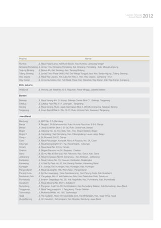 Laporan Tahunan
Annual Report

Propinsi
Rumbia
Simpang Pematang
Tanjung Bintang
Tulang Bawang
Way Jepara
Way Kanan

Alamat
Jl. Raya Pasar Lama, Kel.Rukti Basuki, Kec.Rumbia, Lampung Tengah
Jl. Lintas Timur Simpang Pematang, Kel. Simpang Pematang , Kab. Mesuji Lampung
Jl. Dusun 4A, Kel. Serdang, Kec. Tanjung Bintang
Jl. Lintas Timur Pasar Unit II, Kel. Dwi Warga Tunggal Jaya, Kec. Banjar Agung , Tulang Bawang
Jl. Raya Way Jepara, Kel. Labuhan Ratu I, Kec. Way Jepara, Lampung Timur
Jl. Lintas Sumatera, Kel. Tiuh Balak Pasar, Kec. Baradatu Way Kanan, Kab.Way Kanan, Lampung

D.K.I Jakarta
Wr.Buncit

Jl. Warung Jati Barat No.10 E, Ragunan, Pasar Minggu, Jakarta Selatan

Banten
Balaraja
Ciledug
Serang
Tangerang

Jl. Raya Serang Km. 24 Komp. Balaraja Center Blok C1, Balaraja, Tangerang
Jl. Ciledug Raya No. 11A, Larangan, Tangerang
Jl. Raya Serang, Ruko Legok Sukmajaya Blok 5, D5-D6, Drangong, Takakan, Serang
Jl. Imam Bonjol Blok A1 No.16-17, Ruko Victoria Park, Karawaci, Tangerang

Jawa Barat
Bandung
Banjar
Bekasi
Bogor
Bogor 2
Cianjur
Ciawi
Cileungsi
Cimahi
Cirebon
Garut
Jatibarang
Kadipaten
Karawang
Kuningan
Pangandaran
Parung Kuda
Pelabuhan Ratu
Purwakarta
Sukabumi
Sumedang
Tanggeung
Tasikmalaya
Tegal
Ujung Berung

Jl. BKR No. 3 A, Bandung
Jl. Mayjend. Didi Kartasasmita, Ruko Victoria Plaza Kav. B 8-9, Banjar
Jl. Jend Sudirman Blok D 37-38, Ruko Grand Mall, Bekasi
Jl. Siliwangi No. 42, Kel. Batu Tulis , Kec. Bogor Selatan, Bogor
Jl. Cemplang , Kel. Cemplang, Kec. Cibungbulang, Leuwi Liang, Bogor
Jl. Dr. Muwardi 148 C, Cianjur
Jl. Raya Perjuangan, Komplek Ruko Al Rusyudu No. 2A, Ciawi
Jl. Raya Narogong Km 21, Kp. Rawahingkik, Cileungsi
Jl. Raya Barat No. 815 A, Cimahi
Jl. Brigjen Darsono No.34, Baypass, Cirebon
Jl. Guntur No 30 Blok Loji, Kel. Pakuwon, Kec. Garut, Kab. Garut
Jl. Raya Kongsijaya No 69, Indramayu , Kec.Widasari, Jatibarang
Jl. Raya Cideres No. 10, Dawuan, Kadipaten, Majalengka
Jl. A.Yani By Pass No. 82, Kel. Karang Pawitan, Karawang Barat
Jl. Ir. Juanda, Kel. Kuningan, Kec. Kuningan, Kab. Kuningan
Jl. Raya Cijulang No 186, Wonoharjo , Pangandaran
Jl. Kp.Sundawenang , Desa Sundawenang, Kec.Parung Kuda, Kab.Sukabumi
Jl. Cangehgar No.43, Kel.Pelabuhan Ratu, Kec.Pelabuhan Ratu, Sukabumi
Jl. Ibrahim Singadilaga No. 28, Kel. Nagrikaler, Kec. Purwakarta, Kab. Purwakarta
Jl. Raya Siliwangi No. 65/71, Sukabumi
Jl. Pangeran Sugih No.60, Kel.Kotakulon, Kec.Sumedang Selatan, Kab.Sumedang, Jawa Barat
Jl. Raya Tanggeung Km. 1 Tanggeung, Cianjur Selatan
Jl. Mohamad Hatta No. 169, Tasikmalaya
Jl. Yos Sudarso, Ruko Nirmala Estate 20/5, Kel.Mintaragen, Kec. Tegal Timur, Tegal
Jl. AH.Nasution, Kel.Antapani, Kec.Cicadas, Bandung, Jawa Barat

2012

 
