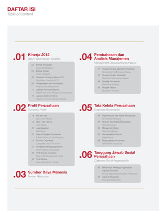 DAFTAR ISI
Table of Content

.01

Kinerja 2012
2012 Performance Highlights
02
04
06
08
11
15

.02

Company Profile

19
20
22
23
24
28
30

.03

Ikhtisar Keuangan
Financial Highlights
Ikhtisar Saham
Share Highlights
Peristiwa Penting di tahun 2012
Significant Events in 2012
Penghargaan dan Pencapaian
Awards and Achievement
Laporan Komisaris Utama
Report from the President Commissioner
Laporan Direktur Utama
Report from the President Director

Profil Perusahaan
19

.04

Visi dan Misi
Vision and Mission
Nilai – nilai Utama
Core Values
Jejak Langkah
Milestones
Sejarah Singkat Perusahaan
A Brief History of the Company
Struktur Organisasi
Corporate Group Structure
Komposisi Pemegang Saham
Shareholders Composition
Profil Dewan Komisaris
Board of Commisioners Profile
Profil Direksi
Board of Directors Profile

Pembahasan dan
Analisis Manajemen
Management Discussion and Analysis
37
37
44
45

.05

Tata Kelola Perusahaan
Corporate Governance
46
47
60
62
63

.06

Implementasi Tata Kelola Perusahaan
GCG Implementation
Struktur Tata Kelola Perusahaan
GCG Structures
Manajemen Risiko
Risk Management
Permasalahan Hukum
Legal Issues
Pengungkapan Informasi
Information Disclosure

Tanggung Jawab Sosial
Perusahaan
Corporate Social Responsibility
66

Sumber Daya Manusia
Human Resources

Tinjauan Kinerja Operasi Perusahaan
Operational Performance Review
Tinjauan Kinerja Keuangan
Financial Performance Review
Strategi Pemasaran
Marketing Strategy
Prospek Usaha
Business Prospect

67

Pernyataan Pertanggungjawaban
Laporan Tahunan
Annual Report Responsibility Statement
Laporan Keuangan
Financial Statements

 