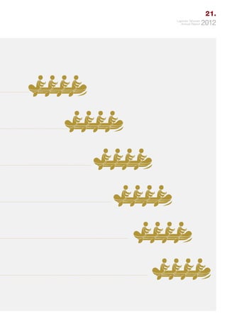 21.
Laporan Tahunan
Annual Report

2012

 