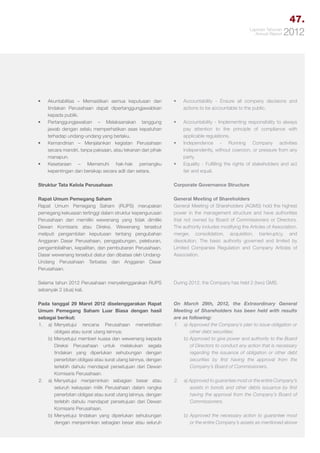 47.
Laporan Tahunan
Annual Report

•	

•	

•	

•	

Akuntabilitas – Memastikan semua keputusan dan
tindakan Perusahaan dapat dipertanggungjawabkan
kepada publik.
Pertanggungjawaban – Melaksanakan tanggung
jawab dengan selalu memperhatikan asas kepatuhan
terhadap undang-undang yang berlaku.
Kemandirian – Menjalankan kegiatan Perusahaan
secara mandiri, tanpa paksaan, atau tekanan dari pihak
manapun.
Kesetaraan – Memenuhi hak-hak pemangku
kepentingan dan bersikap secara adil dan setara.

2012

•	

Accountability - Ensure all company decisions and
actions to be accountable to the public.

•	

Accountability - Implementing responsibility to always
pay attention to the principle of compliance with
applicable regulations.
Independence - Running Company activities
independently, without coercion, or pressure from any
party.
Equality - Fulfilling the rights of stakeholders and act
fair and equal.

•	

•	

Struktur Tata Kelola Perusahaan

Corporate Governance Structure

Rapat Umum Pemegang Saham
Rapat Umum Pemegang Saham (RUPS) merupakan
pemegang kekuasan tertinggi dalam struktur kepengurusan
Perusahaan dan memiliki wewenang yang tidak dimiliki
Dewan Komisaris atau Direksi. Wewenang tersebut
meliputi pengambilan keputusan tentang pengubahan
Anggaran Dasar Perusahaan, penggabungan, peleburan,
pengambilalihan, kepailitan, dan pembubaran Perusahaan.
Dasar wewenang tersebut diatur dan dibatasi oleh UndangUndang Perusahaan Terbatas dan Anggaran Dasar
Perusahaan.

General Meeting of Shareholders
General Meeting of Shareholders (AGMS) hold the highest
power in the management structure and have authorities
that not owned by Board of Commissioners or Directors.
The authority includes modifying the Articles of Association,
merger, consolidation, acquisition, bankruptcy, and
dissolution. The basic authority governed and limited by
Limited Companies Regulation and Company Articles of
Association.

Selama tahun 2012 Perusahaan menyelenggarakan RUPS
sebanyak 2 (dua) kali.

During 2012, the Company has held 2 (two) GMS.

Pada tanggal 29 Maret 2012 diselenggarakan Rapat
Umum Pemegang Saham Luar Biasa dengan hasil
sebagai berikut:
1.	a)	
Menyetujui rencana Perusahaan menerbitkan
obligasi atau surat utang lainnya;
b) Menyetujui memberi kuasa dan wewenang kepada
Direksi Perusahaan untuk melakukan segala
tindakan yang diperlukan sehubungan dengan
penerbitan obligasi atau surat utang lainnya, dengan
terlebih dahulu mendapat persetujuan dari Dewan
Komisaris Perusahaan.
2.	 a)	
Menyetujui menjaminkan sebagian besar atau
seluruh kekayaan milik Perusahaan dalam rangka
penerbitan obligasi atau surat utang lainnya, dengan
terlebih dahulu mendapat persetujuan dari Dewan
Komisaris Perusahaan.
	 b)	Menyetujui tindakan yang diperlukan sehubungan
dengan menjaminkan sebagian besar atau seluruh

On March 29th, 2012, the Extraordinary General
Meeting of Shareholders has been held with results
are as following:
1.	 a) Approved the Company’s plan to issue obligation or
other debt securities;
	
b) Approved to give power and authority to the Board
of Directors to conduct any action that is necessary
regarding the issuance of obligation or other debt
securities by first having the approval from the
Company’s Board of Commissioners.
2.	 a) Approved to guarantee most or the entire Company’s
assets in bonds and other debts issuance by first
having the approval from the Company’s Board of
Commissioners.
b)	Approved the necessary action to guarantee most
or the entire Company’s assets as mentioned above

 