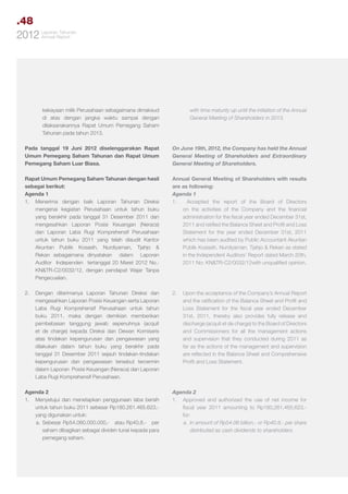 .48
Tahunan
2012 LaporanReport
Annual

kekayaan milik Perusahaan sebagaimana dimaksud
di atas dengan jangka waktu sampai dengan
dilaksanakannya Rapat Umum Pemegang Saham
Tahunan pada tahun 2013.

with time maturity up until the initiation of the Annual
General Meeting of Shareholders in 2013.

Pada tanggal 19 Juni 2012 diselenggarakan Rapat
Umum Pemegang Saham Tahunan dan Rapat Umum
Pemegang Saham Luar Biasa.

On June 19th, 2012, the Company has held the Annual
General Meeting of Shareholders and Extraordinary
General Meeting of Shareholders.

Rapat Umum Pemegang Saham Tahunan dengan hasil
sebagai berikut:
Agenda 1
1.	 Menerima dengan baik Laporan Tahunan Direksi
mengenai kegiatan Perusahaan untuk tahun buku
yang berakhir pada tanggal 31 Desember 2011 dan
mengesahkan Laporan Posisi Keuangan (Neraca)
dan Laporan Laba Rugi Komprehensif Perusahaan
untuk tahun buku 2011 yang telah diaudit Kantor
Akuntan Publik Kosasih, Nurdiyaman, Tjahjo &
Rekan sebagaimana dinyatakan dalam Laporan
Auditor Independen tertanggal 20 Maret 2012 No.:
KN&TR-C2/0032/12, dengan pendapat Wajar Tanpa
Pengecualian.

Annual General Meeting of Shareholders with results
are as following:
Agenda 1
1.	 Accepted the report of the Board of Directors
on the activities of the Company and the financial
administration for the fiscal year ended December 31st,
2011 and ratified the Balance Sheet and Profit and Loss
Statement for the year ended December 31st, 2011
which has been audited by Public Accountant Akuntan
Publik Kosasih, Nurdiyaman, Tjahjo & Rekan as stated
in the Independent Auditors’ Report dated March 20th,
2011 No: KN&TR-C2/0032/12with unqualified opinion.

2.	 Dengan diterimanya Laporan Tahunan Direksi dan
mengesahkan Laporan Posisi Keuangan serta Laporan
Laba Rugi Komprehensif Perusahaan untuk tahun
buku 2011, maka dengan demikian memberikan
pembebasan tanggung jawab sepenuhnya (acquit
et de charge) kepada Direksi dan Dewan Komisaris
atas tindakan kepengurusan dan pengawasan yang
dilakukan dalam tahun buku yang berakhir pada
tanggal 31 Desember 2011 sejauh tindakan-tindakan
kepengurusan dan pengawasan tersebut tercermin
dalam Laporan Posisi Keuangan (Neraca) dan Laporan
Laba Rugi Komprehensif Perusahaan.

2.	 Upon the acceptance of the Company’s Annual Report
and the ratification of the Balance Sheet and Profit and
Loss Statement for the fiscal year ended December
31st, 2011, thereby also provides fully release and
discharge (acquit et de charge) to the Board of Directors
and Commissioners for all the management actions
and supervision that they conducted during 2011 as
far as the actions of the management and supervision
are reflected in the Balance Sheet and Comprehensive
Profit and Loss Statement.

Agenda 2
1.	 Menyetujui dan menetapkan penggunaan laba bersih
untuk tahun buku 2011 sebesar Rp180.261.465.623,yang digunakan untuk:
	
a.	Sebesar Rp54.060.000.000,- atau Rp40,8.- per
saham dibagikan sebagai dividen tunai kepada para
pemegang saham.

Agenda 2
1.	 Approved and authorized the use of net income for
fiscal year 2011 amounting to Rp180,261,465,623.for:
	
a.	 In amount of Rp54.06 billion,- or Rp40.8,- per share
distributed as cash dividends to shareholders.

 