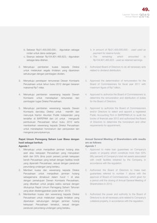 49.
Laporan Tahunan
Annual Report

	
	

b.	Sebesar Rp21.400.000.000,- digunakan sebagai
cicilan untuk dana cadangan.
c.	Sisanya sebesar Rp104.801.465.623,- digunakan
sebagai laba ditahan.

2012

	

b.	In amount of Rp21,400,000,000.- used used as
payment for reserve funds;
	c.	
The
remaining
which
amounted
to
Rp104,801,465,623.- used as retained earnings.

2.	
Menyetujui pemberian kuasa kepada Direksi
untuk melakukan segala tindakan yang diperlukan
sehubungan dengan pembagian dividen.

2.	 Authorized Board of Directors to do all necessary acts
related to dividend distribution.

3.	 Menyetujui penetapan remunerasi Dewan Komisaris
Perusahaan untuk tahun buku 2012 dengan besaran
maksimal Rp7 miliar.

3.	 Approved the determination of remuneration for the
Board of Commissioners for fiscal year 2011 with
maximum figure of Rp7 billion.

4.	 Menyetujui pemberian wewenang kepada Dewan
Komisaris untuk menetapkan remunerasi dan
pembagian tugas Direksi Perusahaan.

4.	 Approved to authorize the Board of Commissioners to
determine the remuneration and distribution of duties
for the Board of Directors.

5.	 Menyetujui pemberian wewenang kepada Dewan
Komisaris dan/atau Direksi untuk
memilih dan
menunjuk Kantor Akuntan Publik independen yang
terdaftar di BAPEPAM dan LK untuk mengaudit
pembukuan Perusahaan tahun buku 2012 serta
memberikan wewenang kepada Direksi Perusahaan
untuk menetapkan honorarium dan persyaratan lain
mengenai penunjukannya.

5.	 Approved to authorize the Board of Commissioners
and/or Directors to select and appoint a registered
Public Accounting Firm in BAPEPAM-LK to audit the
books of financial year 2012 and authorized the Board
of Directors to determine the honorarium and other
requirements for appointment.

Rapat Umum Pemegang Saham Luar Biasa dengan
hasil sebagai berikut:
Agenda 1
1.	 Menyetujui untuk menjadikan jaminan hutang atas
aset atau kekayaan Perusahaan yang merupakan
lebih dari 50% (lima puluh persen) jumlah kekayaan
bersih Perusahaan yang terkait dengan fasilitas kredit
yang diperoleh Perusahaan, sesuai dengan peraturan
perundang-undangan yang berlaku.
2.	 Memberi kuasa dan wewenang kepada Direksi
Perusahaan untuk menjadikan jaminan hutang
sebagaimana dimaksud dalam huruf 1 di atas
dengan persetujuan Dewan Komisaris Perusahaan,
yang diberikan untuk jangka waktu sampai dengan
ditutupnya Rapat Umum Pemegang Saham Tahunan
yang akan diselenggarakan pada tahun 2013.
3.	 Memberikan kuasa dan wewenang kepada Direksi
Perusahaan untuk melakukan segala tindakan yang
diperlukan sehubungan dengan jaminan hutang
kekayaan Perusahaan tersebut, sesuai dengan
peraturan perundang-undangan yang berlaku.

Annual General Meeting of Shareholders with results
are as follows:
Agenda 1
1.	 Approved to make loan guarantees on Company’s
assets or property which constitute more than 50%
(fifty percent) of Company’s total net assets associated
with credit facilities obtained by the Company, in
accordance with the regulation.
2.	 Authorized the Board of Directors to make loan
guarantees referred to number 1 above with the
approval of Board of Commissioners, which given for
a period until the closing of Annual General Meeting of
Shareholders in 2013.

3.	 Authorized the power and authority to the Board of
Directors to do all necessary acts related to Company’s
collateral property, in accordance with the regulation.

 
