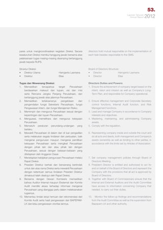 53.
Laporan Tahunan
Annual Report

2012

pares untuk mengkoordinasikan kegiatan Direksi. Secara
keseluruhan Direksi memikul tanggung jawab bersama atas
pelaksanaan tugas masing-masing disamping bertanggung
jawab kepada RUPS.

directors hold mutual responsible on the implementation of
each task besides responsible to the GMS.

Struktur Direksi:
•	 Direktur Utama		
Harryjanto Lasmana
•	 Direktur			Elise

Board of Directors Structure:
•	 Director		
Harryjanto Lasmana
•	 Director		 Elise

Tugas dan Wewenang Direksi:
1.	
Memastikan
tercapainya
target
Perusahaan
berdasarkan maksud dan tujuan, visi dan misi
serta Rencana Jangka Panjang Perusahaan, dan
bertanggung jawab atas jalannya Perusahaan.
2.	
Memastikan
terlaksananya
pengelolaan
dan
pengendalian fungsi Sekretaris Perusahaan, fungsi
Pengawasan Intern, dan fungsi Manajemen Risiko.
3.	 Memimpin dan mengurus Perusahaan sesuai dengan
kepentingan dan tujuan Perusahaan.
4.	 Menguasai, memelihara dan mengurus kekayaan
Perusahaan.
5.	Mematuhi peraturan perundang-undangan yang
berlaku.
6.	 Mewakili Perusahaan di dalam dan di luar pengadilan
serta melakukan segala tindakan dan perbuatan, baik
mengenai pengurusan maupun mengenai pemilikan
kekayaan Perusahaan serta mengikat Perusahaan
dengan pihak lain dan atau pihak lain dengan
Perusahaan, sesuai dengan batasan-batasan yang
ditetapkan oleh Anggaran Dasar.
7.	 Menetapkan kebijakan pengurusan Perusahaan melalui
Rapat Direksi.
8.	 Presiden Direktur berhak dan berwenang bertindak
untuk dan atas nama Direksi serta mewakili Perusahaan
dengan ketentuan semua tindakan Presiden Direktur
dimaksud telah disetujui oleh Rapat Direksi.
9.	 Bersama dengan Dewan Komisaris memastikan
bahwa Auditor Internal maupun Eksternal dan Komite
Audit memiliki akses terhadap informasi mengenai
Perusahaan yang dianggap perlu dalam melaksanakan
tugasnya.
10.	 Memantau tindak lanjut temuan dan rekomendasi dari
Komite Audit serta hasil pengawasan dari BAPEPAMLK dan/atau pengawasan otoritas lainnya.

Directors Duties and Powers:
1.	 Ensure the achievement of company target based on the
intent, vision and mission as well as Company’s LongTerm Plan, and responsible for Company operational.
2.	 Ensure effective management and Corporate Secretary
control functions, Internal Audit function, and Risk
Management functions.
3.	 Lead and manage Company in accordance to Company
interests and objectives.
4.	
Mastering, maintaining, and administering Company
assets.
5.	 Comply with the regulation.
6.	 Representing company inside and outside the court and
do all acts and deeds, both management and Company’s
assets ownership as well as binding to other parties, in
accordance with the limits set by Articles of Association.

7.	Set company management policies through Board of
Directors Meeting.
8.	President Director is entitled and authorized to act for
and on behalf of the Board of Directors and represent the
Company with the provisions that all act is approved by
Board of Directors.
9.	 Together with Board of Commissioners ensure that the
Internal and External Auditors and the Audit Committee
have access to information concerning Company that
needed, to carry out their duties.
10.	 Monitor the follow-up findings and recommendations
from the Audit Committee as well as the supervision from
Bapepam-LK and other authority.

 