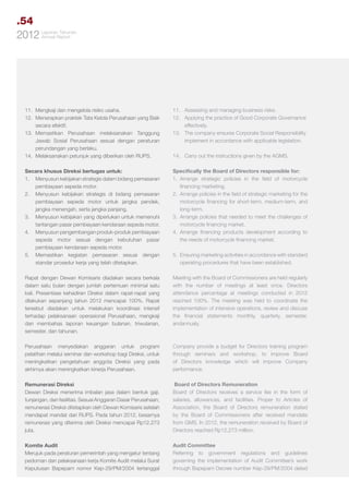 .54
Tahunan
2012 LaporanReport
Annual

11.	 Mengkaji dan mengelola risiko usaha.
12.	 Menerapkan praktek Tata Kelola Perusahaan yang Baik
secara efektif.
13.	
Memastikan Perusahaan melaksanakan Tanggung
Jawab Sosial Perusahaan sesuai dengan peraturan
perundangan yang berlaku.
14.	 Melaksanakan petunjuk yang diberikan oleh RUPS.

11.	 Assessing and managing business risks.
12.	 Applying the practice of Good Corporate Governance 	
	effectively.
13.	 The company ensures Corporate Social Responsibility 	
	 implement in accordance with applicable legislation.

Secara khusus Direksi bertugas untuk:
1.	 Menyusun kebijakan strategis dalam bidang pemasaran
pembiayaan sepeda motor.
2.	 Menyusun kebijakan strategis di bidang pemasaran
pembiayaan sepeda motor untuk jangka pendek,
jangka menengah, serta jangka panjang.
3.	 Menyusun kebijakan yang diperlukan untuk memenuhi
tantangan pasar pembiayaan kendaraan sepeda motor.
4.	 Menyusun pengembangan produk-produk pembiayaan
sepeda motor sesuai dengan kebutuhan pasar
pembiayaan kendaraan sepeda motor.
5.	 Memastikan kegiatan pemasaran sesuai dengan
standar prosedur kerja yang telah ditetapkan.

Specifically the Board of Directors responsible for:
1.	Arrange strategic policies in the field of motorcycle
financing marketing.
2.	 Arrange policies in the field of strategic marketing for the
motorcycle financing for short-term, medium-term, and
long-term.
3.	 Arrange policies that needed to meet the challenges of
motorcycle financing market.
4.	Arrange financing products development according to
the needs of motorcycle financing market.

Rapat dengan Dewan Komisaris diadakan secara berkala
dalam satu bulan dengan jumlah pertemuan minimal satu
kali. Presentase kehadiran Direksi dalam rapat-rapat yang
dilakukan sepanjang tahun 2012 mencapai 100%. Rapat
tersebut diadakan untuk melakukan koordinasi intensif
terhadap pelaksanaan operasional Perusahaan, mengkaji
dan membahas laporan keuangan bulanan, triwulanan,
semester, dan tahunan.

Meeting with the Board of Commissioners are held regularly
with the number of meetings at least once. Directors
attendance percentage at meetings conducted in 2012
reached 100%. The meeting was held to coordinate the
implementation of intensive operations, review and discuss
the financial statements monthly, quarterly, semester,
andannualy.

Perusahaan menyediakan anggaran untuk program
pelatihan melalui seminar dan workshop bagi Direksi, untuk
meningkatkan pengetahuan anggota Direksi yang pada
akhirnya akan meningkatkan kinerja Perusahaan.

Company provide a budget for Directors training program
through seminars and workshop, to improve Board
of Directors knowledge which will improve Company
performance.

Remunerasi Direksi
Dewan Direksi menerima imbalan jasa dalam bentuk gaji,
tunjangan, dan fasilitas. Sesuai Anggaran Dasar Perusahaan,
remunerasi Direksi ditetapkan oleh Dewan Komisaris setelah
mendapat mandat dari RUPS. Pada tahun 2012, besarnya
remunerasi yang diterima oleh Direksi mencapai Rp12.273
juta.

Board of Directors Remuneration
Board of Directors receives a service fee in the form of
salaries, allowances, and facilities. Proper to Articles of
Association, the Board of Directors remuneration stated
by the Board of Commissioners after received mandate
from GMS. In 2012, the remuneration received by Board of
Directors reached Rp12,273 million.

Komite Audit
Merujuk pada peraturan pemerintah yang mengatur tentang
pedoman dan pelaksanaan kerja Komite Audit melalui Surat
Keputusan Bapepam nomor Kep-29/PM/2004 tertanggal

Audit Committee
Referring to government regulations and guidelines
governing the implementation of Audit Committee’s work
through Bapepam Decree number Kep-29/PM/2004 dated

14.	 Carry out the instructions given by the AGMS.

5.	 Ensuring marketing activities in accordance with standard
operating procedures that have been established.

 