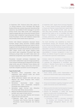 55.
Laporan Tahunan
Annual Report

2012

24 September 2004, Peraturan Bursa Efek Jakarta No.
1-A tentang Ketentuan Umum Pencatatan Efek Bersifat
Ekuitas di Bursa dan Lampiran Keputusan Ketua Bursa Efek
Jakarta No. Kep 305/BEJ/07/2004 tertanggal 19 Juli 2004
tentang Komite Audit. Maka komite audit melaksanakan
tugasnya sebagai salah satu komite yang membantu Dewan
Komisaris dalam menjalankan fungsi pengawasan terhadap
kinerja Perusahaan, Komite Audit melakukan evaluasi hasil
kerja terhadap Direksi beserta seluruh jajarannya.

24 September 2004, Jakarta Stock Exchange Regulation
No. 1-A about General Provisions Securities Registration
on Equity and Chairman Decree Attachment Jakarta Stock
Exchange No. Kep 305/BEJ/07/2004 dated July 19,
2004 about Audit Committee. Then the audit committee
performed their duties as one of committees that assist
Board of Commissioners in exercising supervision on
Company performance, the Audit Committee evaluates
Board of Directors work and all his staff.

Komite Audit dibentuk berdasarkan keputusan Dewan
Komisaris dengan Deddy Heruwanto menjabat sebagai
ketua dan beranggotakan Elly Bujung dan Yulianti S. Sitorus.
Anggota Komite Audit diangkat oleh dan bertanggung jawab
kepada Dewan Komisaris sesuai ketentuan yang tercantum
dalam Piagam Komite Audit dengan tanggung jawab
yang relevan dalam pengelolaan Perusahaan agar dapat
berlangsung dengan efisien dan efektif melalui sistem dan
pelaksanaan pengawasan yang kompeten dan independen.

The Audit Committee was established by Board of
Commissioners decision with Heruwanto Deddy serves
as the chairman and Elly Bujung and Yulianti S. Sitorus as
members. Audit Committee members are appointed by and
responsible to the Board of Commissioners in accordance
with the provisions of Audit Committee Charter with relevant
responsibilities in Company management in order to be
efficient and effective through the system and competent
and independent supervision implementation.

Perusahaan menyadari pentingnya independensi bagi
komite dalam melaksanakan tugas dan tanggung jawabnya.
Untuk menjamin berlangsungnya independensi komite maka
setiap komite yang ada di Mandala Finance diketuai oleh
Komisaris Independen. Adapun selama tahun 2012 Komite
Audit tidak mengalami perubahan susunan keanggotaan.

Company realizes the importance of independency for
committees in carrying out its duties and responsibilities.
To guarantee the independence of committees, each
committee in Mandala Finance lead by an Independent
Commissioner. during 2012 Audit Committee did not
change its composition.

Tugas Komite Audit:
1.	
Memastikan sistem pengendalian intern dan
pelaksanaan tugas eksternal auditor dan internal
auditor berjalan secara efektif.
2.	 Menilai pelaksanaan kegiatan serta hasil audit yang
dilakukan oleh Satuan Pengawas intern maupun
auditor eksternal.
3.	
Memberikan
rekomendasi
terkait
dengan
penyempurnaan sistem pengendalian manajemen
Perusahaan serta pelaksanaannya.
4.	Memastikan segala informasi yang dikeluarkan
Perusahaan telah ditinjau sesuai prosedur.
5.	 Melakuan identifikasi terhadap hal-hal yang memerlukan
perhatian serta tugas Komisaris lainnya.
6.	 Tugas-tugas lain yang dapat diberikan oleh Komisaris
kepada Komite Audit antara lain:
a.	
Melakukan telaah atas informasi mengenai
Perusahaan serta Rencana Kerja dan Anggaran
Perusahaan, Laporan Manajemen dan informasi
lainnya.

Audit Committee Duties:
1.	
Ensure internal system control implementation and
external and internal auditor tasks working effectively.
2.	 Assess audit implementation and results conducted by
the internal and external Control Unit auditors.
3.	 Giving recommendations regarding management control
system improvement and its implementation.
4.	 Make sure all the information that the issued by Company
has been reviewed in accordance with procedures.
5.	
Performs the identification of matters that require
attention as well as other Commissioner tasks.
6.	 Other tasks that may be given by the Commissioner to
the Audit Committee include:
a.	
Conducting a review on information concerning
the Company and Company’s Business Plan
and Budget, Management Reports and other
information.

 