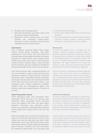 59.
Laporan Tahunan
Annual Report

2012

6.	 Memantau Daftar Pemegang Saham.
7.	 Memonitor perkembangan yang terjadi di pasar modal
dan peraturan-peraturan yang berlaku.
8.	 Menyebarkan informasi kepada semua unsur dalam
organisasi yang menyangkut program-program
Perusahaan, termasuk memberikan informasi kepada
masyarakat tentang kondisi Perusahaan.

6.	 Monitoring Shareholders Register.
7.	 Monitor capital markets developments and the rules and
regulations.
8.	 Disseminate information to all elements of the organization
concerning Company programs, including providing
information to the public about Company condition.

Audit Internal
Untuk memastikan operasional berjalan sesuai dengan
Prosedur Operasi Standar Perusahaan, maka dalam
pelaksanaannya Direksi dibantu oleh Audit Internal.Audit
Internal bertugas meninjau kebijakan Direksi dan memberikan
peringatan dini kepada Direktur Utama terhadap potensi
masalah yang mungkin timbul. Selain itu Audit Internal juga
bertugas membina hubungan dengan instansi pemeriksa
dari luar Perusahaan agar bisa mendapat informasi lebih dini
tentang perkembangan standar internal audit yang berlaku.

Internal audit
To ensure the operation runs in accordance with the
Company’s Standard Operating Procedures, Board of
Directors is helped by Internal Audit. Internal Audit in charge
of reviewing Directors policies and provide early warning
to the Managing Director of the potential problems that
may arise. In addition Internal Audit also tasked to build
relationships with agency examiners from outside the
company, in order to get more information about the early
development of internal audit standards and regulations.

Audit Internal berfungsi dalam mengimplementasikan visi
dan misi Perusahaan ke dalam konsep audit internal dan
pengawasan manajemen di tingkat korporasi. Audit Internal
juga berperan dalam mengendalikan kegiatan pemeriksaan
internal agar mencapai sasaran dan sesuai dengan Standar
Profesi Audit Internal serta Audit Charter. Satuan ini juga
bertanggung jawab terhadap terlaksananya pengkajian
kebijakan Direksi dan terselenggaranya kegiatan audit
terhadap implementasi kebijakan/peraturan Perusahaan di
unit kerja.

Internal Audit serves in implementing company’s vision and
mission to the internal audit concept and management
oversight at the corporate level. Internal audit also plays a
role in controlling internal audit activities in order to achieve
objectives in accordance with the Internal Audit Professional
Standards and Audit Charter. This unit is also responsible
for Board policy assessment and audit activities towards
policies/regulations implementation.

Sistem Pengendalian Internal
Direksi bertanggung jawab untuk menerapkan sistem
pengendalian internal yang baik untuk mencapai tujuan
Perusahaan. Sistem pengendalian internal merupakan
proses yang dijalankan oleh Direksi dan seluruh jajaran
Manajemen Perusahaan yang memberikan arahan,
petunjuk, dan pengawasan yang pelaksanaannya dilakukan
secara bersama-sama dengan Komite Audit dan Audit
Internal.

Internal Control Systems
The Board of Directors are responsible for implementing a
good system of internal control to achieve Company’s goals.
The system of internal control is a process that performed
by the Board of Directors and all levels of management
of the Company, which provides direction, guidance, and
supervision along with its implementation which monitored
by the Audit Committee and Internal Audit.

Sistem pengendalian internal yang baik tidak dapat berjalan
sendiri dan membutuhkan kerja sama dan komitmen, serta
dedikasi yang kuat dari setiap pihak yang terkait. Sistem
pengendalian internal juga berkoordinasi dengan auditor
eksternal dalam kaitannya dengan tugas-tugas pengawasan
dalam Perusahaan. Koordinasi audit harus direncanakan
dan didefinisikan sebagai bagian dari ruang lingkup audit

A good internal control system could not work well on his
own and require cooperation and commitment, as well as a
strong dedication from every party involved. Internal control
system also coordinates with the external auditors in relation
to the duties of supervision. The audit coordination should
be planned and defined as part of the scope of the audit

 