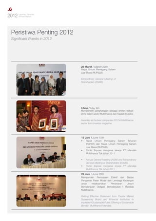 .6
Tahunan
2012 LaporanReport
Annual

Peristiwa Penting 2012
Significant Events in 2012

29 Maret / March 29th

Rapat Umum Pemegang Saham
Luar Biasa (RUPSLB)
Extraordinary General Meeting of
Shareholders (EGMS)

9 Mei / May 9th

Memperoleh penghargaan sebagai emiten terbaik
2012 dalam sektor Multifinance dari majalah Investor.
Awarded as the best companies 2012 in Multifinance
sector from Investor magazine.

15 Juni / June 15th
•	

•	

•	
•	

Rapat Umum Pemegang Saham Tahunan
(RUPST) dan Rapat Umum Pemegang Saham
Luar Biasa (RUPSLB).
Public Expose mengenai kinerja PT Mandala
Multifinance Tbk tahun 2011
Annual General Meeting (AGM) and Extraordinary
General Meeting of Shareholders (EGMS).
Public Expose mengenai kinerja PT Mandala
Multifinance Tbk tahun 2011

29 Juni / June 29th
Memperoleh Pernyataan Efektif dari Badan
Pengawas Pasar Modal dan Lembaga Keuangan
untuk
melaksanakan
Penawaran
Umum
Berkelanjutan Obligasi Berkelanjutan I Mandala
Multifinance.
Getting Effective Statement from Capital Market
Supervisory Board and Financial Institution to
implement Sustainable Public Offering of Sustainable
Bonds I Multifinance Mandala.

 