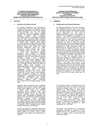 The original financial statements included herein are in
the Indonesian language.

PT MANDALA MULTIFINANCE Tbk
CATATAN ATAS LAPORAN KEUANGAN
Tahun yang Berakhir Pada Tanggal-tanggal
31 Desember 2012 Dan 2011
(Disajikan dalam jutaan Rupiah, kecuali dinyatakan lain)

1.

PT MANDALA MULTIFINANCE Tbk
NOTES TO THE FINANCIAL STATEMENTS
The Years Ended
December 31, 2012 And 2011
(Expressed in millions of Rupiah, unless otherwise stated)

UMUM
a.

1.

Pendirian dan Informasi Umum

GENERAL
a.

Establishment and General Information

PT Mandala Multifinance Tbk (Perusahaan),
didirikan dengan nama PT Vidya Cipta Leasing
Corporation berdasarkan akta Notaris Joenoes
Enoeng Maogiman, S.H., No. 147 tanggal
13 Agustus 1983. Akta pendirian tersebut
disahkan oleh Menteri Kehakiman Republik
Indonesia
dengan
Surat
Keputusan
No. C2-6783.HT.01.01.TH.83 tanggal 15 Oktober
1983 dan telah diumumkan dalam Lembaran
Berita Negara Republik Indonesia No. 63 tanggal
8 Agustus 1989, Tambahan Berita Negara
No. 1526. Pada tahun 1990, nama Perusahaan
diubah menjadi PT Lautan Berlian Leasing, yang
kemudian diubah lagi menjadi PT Gracia
Dinamika Multifinance pada tahun 1996.
Selanjutnya, sesuai dengan akta Notaris
H. Asmawel Amin, S.H., No. 155
tanggal
31 Januari 1997, Perusahaan melakukan
perubahan
nama
menjadi
PT
Mandala
Multifinance, yang telah disahkan oleh Menteri
Kehakiman dan Hak Asasi Manusia Republik
Indonesia
dengan
Surat
Keputusan
No. C2-1845.HT.01.04.TH.97 tanggal 17 Maret
1997. Pada tahun 2005, Anggaran Dasar
Perusahaan mengalami perubahan dengan akta
No. 34 tanggal 28 April 2005 yang dibuat di
hadapan Notaris Leolin Jayayanti, S.H.,
sehubungan dengan rencana penawaran umum
saham
Perusahaan
kepada
masyarakat,
peningkatan
modal
dasar
dan
modal
ditempatkan, perubahan nilai nominal saham
menjadi Rp 100 per saham serta perubahan
nama Perusahaan menjadi PT Mandala
Multifinance Tbk. Akta perubahan tersebut telah
mendapatkan
pengesahan
dari
Menteri
Hukum dan Hak Asasi Manusia Republik
Indonesia
dengan
Surat
Keputusan
No. C-13165.HT.01.04.TH.2005 tanggal 16 Mei
2005.

PT Mandala Multifinance Tbk (“the Company”)
was established under the name of PT Vidya
Cipta Leasing Corporation based on Notarial Deed
No. 147 dated August 13, 1983 of Joenoes
Enoeng Maogiman, S.H. The deed of
establishment was approved by the Minister of
Justice of The Republic of Indonesia in its
Decision Letter No. C2-6783.HT.01.01.TH.83
dated October 15, 1983, and was published in
State Gazette No. 63 dated August 8, 1989,
Supplement No. 1526. In 1990, the Company
changed its name into PT Lautan Berlian Leasing,
and re-changed its name into PT Gracia Dinamika
Multifinance in 1996. Furthermore, based on
Notarial Deed H. Asmawel Amin, S.H., No. 155
dated January 31, 1997, the Company changed
its name into PT Mandala Multifinance, and was
approved by Minister of Justice and Human Rights
of The Republic of Indonesia in its Decision Letter
No. C2-1845.HT.01.04.TH.97 dated March 17,
1997. In 2005, the Company‟s Article of
Association amended by Notarial Deed No. 34
dated April 28, 2005 of Leolin Jayayanti, S.H.,
regarding the initial offering of the Company‟s
shares to the public, the increase in the
Company‟s authorized and issued capital, change
in the Company‟s share par value into Rp 100 per
share and change in its name into PT Mandala
Multifinance Tbk. This amendment was approved
by the Minister of Law and Human Rights of the
Republic of Indonesia in its Decision Letter
No. C-13165.HT.01.04.TH.2005 dated May 16,
2005.

Anggaran dasar Perusahaan telah mengalami
beberapa kali perubahan, terakhir dengan akta
Notaris Leolin Jayayanti, S.H., No. 03 tanggal
5 Agustus 2008, antara lain, mengenai
perubahan seluruh anggaran dasar untuk
disesuaikan dengan UU No. 40 Tahun 2007
tentang Perseroan Terbatas. Akta perubahan
tersebut telah mendapatkan pengesahan dari
Menteri Hukum dan Hak Asasi Manusia Republik
Indonesia
dengan
Surat
Keputusan
No. AHU-80054.AH.01.02.Tahun 2008 tanggal
31 Oktober 2008 dan telah diumumkan dalam
Berita Negara Republik Indonesia No.99 tanggal
9 Desember 2008, Tambahan Berita Negara
Republik Indonesia No. 27103/2008.

The Company„s Article of Association has been
amended several times, the latest of which was
covered by Notarial Deed No. 03 of Leolin
Jayayanti, S.H., dated August 5, 2008, among
others, changes of the Company‟s articles of
association to conform with the Corporate Law
No. 40 Year 2007 of Limited Liability Company.
This amendment was approved by Minister of
Law and Human Rights of the Republic of
Indonesia
in
its
Decision
Letter
No. AHU-80054.AH.01.02.Tahun 2008 dated
October 31, 2008 and was published in State
Gazette No.99 dated December 9, 2008,
Supplement No. 27103/2008.

Entitas induk adalah PT Jayamandiri Gemasejati
yang berkedudukan di Bandung dan entitas induk
utama adalah PT Lautan Teduh, sebuah
perusahaan yang berdiri dan berkedudukan di
Jakarta.

The parent of the Company is PT Jayamandiri
Gemasejati, domiciled in Bandung and the
ultimate parent of the Company is PT Lautan
Teduh, a company which is incorporated and
domiciled in Jakarta.

7

 