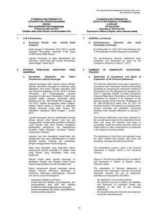The original financial statements included herein are in
the Indonesian language.

PT MANDALA MULTIFINANCE Tbk
CATATAN ATAS LAPORAN KEUANGAN
(lanjutan)
Tahun yang Berakhir Pada Tanggal-tanggal
31 Desember 2012 Dan 2011
(Disajikan dalam jutaan Rupiah, kecuali dinyatakan lain)
1.

PT MANDALA MULTIFINANCE Tbk
NOTES TO THE FINANCIAL STATEMENTS
(continued)
The Years Ended
December 31, 2012 And 2011
(Expressed in millions of Rupiah, unless otherwise stated)

U M U M (lanjutan)
d.

Komisaris, Direksi
(lanjutan)

1.
dan

Komite Audit

GENERAL (continued)
d.

Commissioners,
Directors
Committee (continued)

and

Audit

Pada tanggal 31 Desember 2012 (2011), jumlah
karyawan Perusahaan sejumlah 3.763 orang
(2.959 orang) (tidak diaudit).
Laporan keuangan ini telah diselesaikan dan
diotorisasi untuk terbit oleh Direksi Perusahaan
pada tanggal 7 Maret 2013.
2.

As of December 31, 2012 (2011) the Company has
3,763 employees (2,959 employees) (unaudited).
The accompanying financial statements were
completed and authorized for issue by the
Company‟s Directors on March 7, 2013.

IKHTISAR
KEBIJAKAN
SIGNIFIKAN
a.

AKUNTANSI

Pernyataan
Kepatuhan
dan
Penyusunan Laporan Keuangan

YANG

2.

Dasar

SUMMARY
POLICIES
a.

OF

SIGNIFICANT

ACCOUNTING

Statements of Compliance and Basis of
Preparation of the Financial Statements

Laporan keuangan telah disusun sesuai dengan
Standar Akuntansi Keuangan di Indonesia yang
diterbitkan oleh Ikatan Akuntan Indonesia (IAI)
dan Peraturan Bapepam–LK No. VIII.G.7 tentang
“Penyajian
dan
Pengungkapan
Laporan
Keuangan Emiten atau Perusahaan Publik” yang
terdapat dalam Lampiran Keputusan Ketua
Bapepam-LK No. KEP-347/BL/2012 tanggal 25
Juni 2012. Seperti diungkapkan dalam catatancatatan terkait berikut di bawah ini beberapa
standar akuntansi yang telah direvisi dan
diterbitkan, diterapkan efektif tanggal 1 Januari
2012.

The financial statements have been prepared in
accordance with Indonesian Financial Accounting
Standards as issued by the Indonesian Institute of
Accountants and the Bapepam-LK regulation No.
VIII.G.7 regarding “Emiten of Public Company‟s
Financial Statements Presentation and Disclosure
Guidelines” as included in the Appendix of the
Decision Decree of the Chairman of Bapepam-LK
No. KEP-347/BL/2012 dated June 25, 2012. As
disclosed further in the relevant succeeding notes,
several amended and published accounting
standarts were adopted effectively on January 1,
2012.

Laporan keuangan disusun berdasarkan konsep
akrual, kecuali untuk laporan arus kas dan
menggunakan konsep biaya perolehan (historical
cost), kecuali untuk akun tertentu dinyatakan
berdasarkan pengukuran lain sebagaimana
diuraikan dalam kebijakan akuntansi masingmasing akun tersebut.

The financial statements have been prepared on
the accrual basis except for the statement of cash
flows and using the historical cost basis of
accounting, except for certain accounts which are
stated based on other measurement as explained
in the related accounting policies.

Laporan arus kas menyajikan penerimaan dan
pengeluaran kas yang diklasifikasikan ke dalam
aktivitas operasi, investasi dan pendanaan
dengan menggunakan metode langsung.

The statements of cash flows are prepared using
the direct method that classify cash flows into
operating, investing and financing activities.

Mata uang penyajian yang digunakan dalam
penyusunan laporan keuangan ini adalah mata
uang Rupiah yang merupakan mata uang
fungsional.

The presentation currency used in the financial
statements in Rupiah, which is the functional
currency.

Seluruh angka dalam laporan keuangan ini
dibulatkan menjadi dan disajikan dalam jutaan
Rupiah yang terdekat, kecuali dinyatakan lain.

Figures in the financial statements are rounded to
and expressed in millions of Rupiah, unless
otherwise stated

Dalam penyusunan laporan keuangan sesuai
dengan Standar Akuntansi Keuangan di
Indonesia, dibutuhkan pertimbangan, estimasi
dan asumsi yang mempengaruhi:

The preparation of financial statements in
conformity with Indonesian Financial Accounting
Standards requires the use of judgments,
estimates and assumptions that affect:

- penerapan kebijakan akuntansi;
- jumlah aset dan liabilitas yang dilaporkan, dan
pengungkapan atas aset dan liabilitas
kontinjensi pada tanggal laporan keuangan;
- jumlah pendapatan dan beban yang dilaporkan
selama periode pelaporan;

-

-

10

the application of accounting policies;
the reported amounts of assets and liabilities
and disclosure of contingent assets and
liabilities at the date of the financial
statements.
the reported amounts of income and expenses
during the reporting period.

 