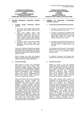 The original financial statements included herein are in
the Indonesian language.

PT MANDALA MULTIFINANCE Tbk
CATATAN ATAS LAPORAN KEUANGAN
(lanjutan)
Tahun yang Berakhir Pada Tanggal-tanggal
31 Desember 2012 Dan 2011
(Disajikan dalam jutaan Rupiah, kecuali dinyatakan lain)

2.

IKHTISAR
(lanjutan)
c.

KEBIJAKAN

Transaksi
(lanjutan)

dengan

AKUNTANSI

Pihak-pihak

PT MANDALA MULTIFINANCE Tbk
NOTES TO THE FINANCIAL STATEMENTS
(continued)
The Years Ended
December 31, 2012 And 2011
(Expressed in millions of Rupiah, unless otherwise stated)

PENTING

2.

Berelasi

SUMMARY
OF
SIGNIFICANT
POLICIES (continued)
c.

ACCOUNTING

Transactions with Related Parties (continued)

e. Suatu pihak adalah anggota keluarga dekat
dari individu yang diuraikan dalam butir (a)
atau (d);
f. Suatu
pihak
adalah
entitas
yang
dikendalikan, dikendalikan bersama atau
dipengaruhi signifikan oleh atau untuk di
mana hak suara signifikan pada beberapa
entitas, langsung maupun tidak langsung,
individu seperti diuraikan dalam butir (d) atau
(e); atau
g. Suatu pihak adalah suatu program imbalan
pascakerja untuk imbalan kerja dari
Perusahaan atau entitas yang terkait dengan
Perusahaan.
Transaksi ini dilakukan berdasarkan persyaratan
yang disetujui oleh kedua belah pihak, dimana
persyaratan tersebut mungkin tidak sama dengan
transaksi lain yang dilakukan dengan pihak-pihak
yang tidak berelasi.

The transaction are made based on terms agreed
by the parties in which such terms may not be the
same as those of the transaction between
unrelated parties.

Seluruh transaksi dan saldo yang signifikan
dengan pihak-pihak berelasi diungkapkan dalam
catatan atas laporan keuangan yang relevan.
d.

e. The party is a close member of the family of
any individual referred to in (a) or (d);

All significant transactions and balances with
related parties are disclosed in the relevant Notes.

f.

The party is an entity that is controlled, jointly
controlled or significantly influenced by or for
which significant voting power in such entity
resides with, directly or indirectly, any
individual referred to in (d) or (e); or

g. The party is a post employment benefit plan for
the benefit of employees of the Company, or of
any entity that is a related party of the
Company.

Instrumen Keuangan

d.

Financial Instruments

Efektif tanggal 1 Januari 2012, Perusahaan
menerapkan PSAK No.50 (Revisi 2010),
“Instrumen Keuangan: Penyajian”, PSAK No.55
(Revisi 2011), “Instrumen Keuangan: Pengakuan
dan Pengukuran”, dan PSAK No.60, “Instrumen
Keuangan: Pengungkapan”, yang menggantikan
PSAK
No.50
(Revisi
2006),
“Instrumen
Keuangan: Penyajian dan Pengungkapan” dan
PSAK
No.55
(Revisi
2006),
“Instrumen
Keuangan: Pengakuan dan Pengukuran”.

Effective on January 1, 2012, the Company
applied SFAS No.50 (Revised 2010), “Financial
Instruments: Presentation”, SFAS No.55 (Revised
2011), “Financial Instruments: Recognition and
Measurement”, and SFAS No. 60, “Financial
Instruments: Disclosures”, which superseded
SFAS
No.50
(Revised
2006),
“Financial
Instruments: Presentation and Disclosures” and
SFAS
No.55
(Revised
2006),
“Financial
Instruments: Recognition and Measurement”.

PSAK No.50 (Revisi 2010), berisi persyaratan
penyajian dari instrumen keuangan dan
pengidentifikasian
informasi
yang
harus
diungkapkan. Persyaratan penyajian tersebut
diterapkan
terhadap
klasifikasi
instrument
keuangan, dari perspektif penerbit, dalam asset
keuangan, kewajiban keuangan dan instrument
ekuitas; pengklasifikasian yang terkait dengan
suku bunga, dividen, kerugian dan keuntungan,
dan keadaan dimana aset keuangan dan
kewajiban keuangan akan saling hapus. PSAK ini
mensyaratkan pengungkapan, antara lain,
informasi mengenai faktor yang mempengaruhi
jumlah, waktu dan tingkat kepastian arus kas
masa depan suatu entitas terkait dengan
instrument keuangan dan kebijakan akuntansi
yang diterapkan untuk instrumen tersebut.

SFAS No.50 (Revised 2010) contains the
requirements for the presentation of financial
instruments and identifies the information that
should
be
disclosed.
The
presentation
requirements apply to the classification of financial
instruments, from the perspective of the issuer,
into financial assets, financial liabilities and equity
instruments; the classification of related interest,
dividends,
losses
and
gains;
and
the
circumstances in which financial assets and
financial liabilities should be offset. This SFAS
requires the disclosure of, among others,
information about factors that affect the amount,
timing and certainty of an entity‟s future cash flows
relating to financial instruments and the
accounting policies applied to those instruments.

12

 