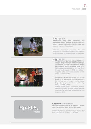 7.
Laporan Tahunan
Annual Report

2012

21 Juli / July 21th

Memperingati ulang tahun Perusahaan yang
dilaksanakan secara serentak di semua cabang di
seluruh Indonesia dan disertai dengan acara bakti
sosial oleh karyawan Perusahaan.
Celebrating Company’s anniversary that held
simultaneously in every branches throughout Indonesia
and accompanied by social event held by employees.

14 Juli / July 14th
•	

Memperoleh penghargaan sebagai Multifinance
dengan kinerja keuangan 2011 Sangat Bagus,
dari Majalah Infobank. (Penghargaan ini diterima
ketujuh kalinya berturut-turut sejak tahun 2006).
Getting awards as Multifinance with Very Good
financial performance in 2011 from Infobank
magazine. (The award was accepted seventh
time in a row since 2006).

•	

Memperoleh penghargaan Golden Trophy, dari
InfoBank, penghargaan ini diterima karena lima
kali berturut-turut mendapat predikat sangat
Bagus (Penghargaan ini diterima untuk ketiga
kalinya sejak tahun 2010).
Getting Golden Trophy Award from InfoBank,
received this award five times in a row with very
good title (The award was received for the third
time since 2010).

	

6 September / September 6th

Rp40,8,per saham
per share

Pembayaran Dividen Tunai tahun buku 2011 sebesar
Rp54.060.000.000,- atau Rp40,8,- per saham.
Dividend Payment for 2011 financial year in amount of
Rp54.060.000.000, - or Rp40.8.- per share.

 