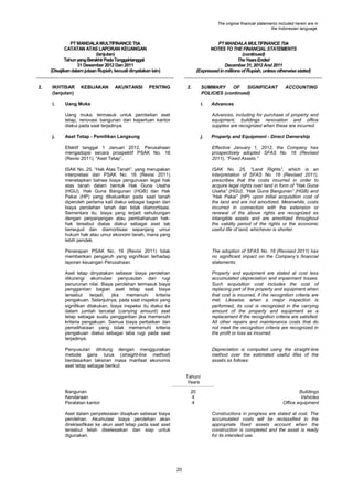The original financial statements included herein are in
the Indonesian language.

PT MANDALA MULTIFINANCE Tbk
CATATAN ATAS LAPORAN KEUANGAN
(lanjutan)
Tahun yang Berakhir Pada Tanggal-tanggal
31 Desember 2012 Dan 2011
(Disajikan dalam jutaan Rupiah, kecuali dinyatakan lain)

2.

IKHTISAR
(lanjutan)
i.

KEBIJAKAN

AKUNTANSI

PT MANDALA MULTIFINANCE Tbk
NOTES TO THE FINANCIAL STATEMENTS
(continued)
The Years Ended
December 31, 2012 And 2011
(Expressed in millions of Rupiah, unless otherwise stated)

PENTING

2.

Uang Muka

SUMMARY
OF
SIGNIFICANT
POLICIES (continued)
i.

Uang muka, termasuk untuk pembelian aset
tetap, renovasi bangunan dan keperluan kantor
diakui pada saat terjadinya.
j.

ACCOUNTING

Advances
Advances, including for purchase of property and
equipment, buildings renovation and office
supplies are recognized when these are incurred.

Aset Tetap - Pemilikan Langsung

j.

Property and Equipment - Direct Ownership

Efektif tanggal 1 Januari 2012, Perusahaan
mengadopsi secara prospektif PSAK No. 16
(Revisi 2011), “Aset Tetap”.

Effective January 1, 2012, the Company has
prospectively adopted SFAS No. 16 (Revised
2011), “Fixed Assets.”

ISAK No. 25, “Hak Atas Tanah”, yang merupakan
interpretasi dari PSAK No. 16 (Revisi 2011)
menetapkan bahwa biaya pengurusan legal hak
atas tanah dalam bentuk Hak Guna Usaha
(HGU), Hak Guna Bangunan (HGB) dan Hak
Pakai (HP) yang dikeluarkan pada saat tanah
diperoleh pertama kali diakui sebagai bagian dari
biaya perolehan tanah dan tidak diamortisasi.
Sementara itu, biaya yang terjadi sehubungan
dengan perpanjangan atau pembaharuan hakhak tersebut diatas diakui sebagai aset tak
berwujud dan diamortisasi sepanjang umur
hukum hak atau umur ekonomi tanah, mana yang
lebih pendek.

ISAK No. 25, “Land Rights”, which is an
interpretation of SFAS No. 16 (Revised 2011),
prescribes that the costs incurred in order to
acquire legal rights over land in form of “Hak Guna
Usaha” (HGU), “Hak Guna Bangunan” (HGB) and
“Hak Pakai” (HP) upon initial acquisition cost of
the land and are not amortized. Meanwhile, costs
incurred in connection with the extension or
renewal of the above rights are recognized as
intangible assets and are amortized throughout
the validity period of the rights or the economic
useful life of land, whichever is shorter.

Penerapan PSAK No. 16 (Revisi 2011) tidak
memberikan pengaruh yang signifikan terhadap
laporan keuangan Perusahaan.

The adoption of SFAS No. 16 (Revised 2011) has
no significant impact on the Company‟s financial
statements.

Aset tetap dinyatakan sebesar biaya perolehan
dikurangi akumulasi penyusutan dan rugi
penurunan nilai. Biaya perolehan termasuk biaya
penggantian bagian aset tetap saat biaya
tersebut
terjadi,
jika
memenuhi
kriteria
pengakuan. Selanjutnya, pada saat inspeksi yang
signifikan dilakukan, biaya inspeksi itu diakui ke
dalam jumlah tercatat (carrying amount) aset
tetap sebagai suatu penggantian jika memenuhi
kriteria pengakuan. Semua biaya perbaikan dan
pemeliharaan yang tidak memenuhi kriteria
pengakuan diakui sebagai laba rugi pada saat
terjadinya.

Property and equipment are stated at cost less
accumulated depreciation and impairment losses.
Such acquisition cost includes the cost of
replacing part of the property and equipment when
that cost is incurred, if the recognition criteria are
met. Likewise, when a major inspection is
performed, its cost is recognized in the carrying
amount of the property and equipment as a
replacement if the recognition criteria are satisfied.
All other repairs and maintenance costs that do
not meet the recognition criteria are recognized in
the profit or loss as incurred.

Penyusutan dihitung dengan menggunakan
metode garis lurus (straight-line method)
berdasarkan taksiran masa manfaat ekonomis
aset tetap sebagai berikut:

Depreciation is computed using the straight-line
method over the estimated useful lifes of the
assets as follows:

Tahun/
Years
Bangunan
Kendaraan
Peralatan kantor

20
4
4

Aset dalam penyelesaian disajikan sebesar biaya
perolehan. Akumulasi biaya perolehan akan
direklasifikasi ke akun aset tetap pada saat aset
tersebut telah diselesaikan dan siap untuk
digunakan.

Buildings
Vehicles
Office equipment
Constructions in progress are stated at cost. The
accumulated costs will be reclassified to the
appropriate fixed assets account when the
construction is completed and the asset is ready
for its intended use.

20

 