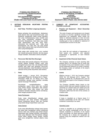 The original financial statements included herein are in
the Indonesian language.

PT MANDALA MULTIFINANCE Tbk
CATATAN ATAS LAPORAN KEUANGAN
(lanjutan)
Tahun yang Berakhir Pada Tanggal-tanggal
31 Desember 2012 Dan 2011
(Disajikan dalam jutaan Rupiah, kecuali dinyatakan lain)

2.

IKHTISAR
(lanjutan)
j.

KEBIJAKAN

AKUNTANSI

PT MANDALA MULTIFINANCE Tbk
NOTES TO THE FINANCIAL STATEMENTS
(continued)
The Years Ended
December 31, 2012 And 2011
(Expressed in millions of Rupiah, unless otherwise stated)

PENTING

2.

Aset Tetap - Pemilikan Langsung (lanjutan)

SUMMARY
OF
SIGNIFICANT
POLICIES (continued)
j.

ACCOUNTING

Property and Equipment - Direct Ownership
(continued)

Beban perbaikan dan pemeliharaan dibebankan
pada laporan laba rugi komprehensif pada saat
terjadinya; pengeluaran dalam jumlah signifikan
dan yang memperpanjang masa manfaat aset
atau yang memberikan tambahan manfaat
ekonomis dikapitalisasi. Aset tetap yang sudah
tidak dipergunakan lagi atau yang dijual,
dikeluarkan dari kelompok aset
tetap yang
bersangkutan dan laba atau rugi yang terjadi
diakui dalam laporan laba rugi komprehensif pada
tahun yang bersangkutan.
Pada setiap akhir periode buku, umur manfaat
dan metode penyusutan direview, dan jika sesuai
dengan keadaan, disesuaikan secara prospektif.
k.

The costs of repairs and maintenance are charged
to income as incurred; significant renewals and
betterments are capitalized. When assets are
retired or otherwise disposed of, their net book
values are removed from the accounts and any
resulting gain or loss is reflected in statement of
comprehensive income for the year.

The useful life and methods of depreciation of
fixed assets are reviewed, and adjusted
prospectively if appropriate, at each financial
period end.

Penurunan Nilai Aset Non-Keuangan

k.

Pada setiap akhir periode pelaporan, Perusahaan
menilai apakah terdapat indikasi suatu aset
mengalami penurunan nilai. Jika terdapat indikasi
tersebut atau pada saat pengujian penurunan
nilai aset diperlukan, maka Perusahaan membuat
estimasi formal jumlah terpulihkan aset tersebut.
l.

Impairment of Non-Financial Asset Values
The Company assesses at each reporting date
whether there is an indication that an asset may
be impaired. If any such indication exists, or when
annual impairment testing for an asset is required,
the Company makes an estimate of the asset‟s
recoverable amount.

Sewa

l.

Leases

Efektif tanggal 1 Januari 2012, Perusahaan
menerapkan PSAK No. 30 (Revisi 2011), “Sewa”.
Penerapan PSAK No. 30 (Revisi 2011) tidak
memberikan dampak yang signifikan terhadap
laporan keuangan Perusahaan.

Effective January 1, 2012, the Company adopted
SFAS No. 30 (Revised 2011), “Lease”. The
adoption of SFAS No. 30 (Revised 2011) did not
have significant impact on the Company‟s financial
statements.

Perusahaan
mengklasifikasikan
sewa
berdasarkan sejauh mana risiko dan manfaat
yang terkait dengan kepemilikan aset sewaan
berada pada lessor atau lessee, dan pada
substansi transaksi daripada bentuk kontraknya,
pada tanggal pengakuan awal.

The Company classifies leases based on the
extent to which risks and rewards incidental to the
ownership of a leased asset are vested upon the
lessor or the lessee, and the substance of the
transaction rather than the form of the contract, at
inception date

Sewa Pembiayaan

Finance Lease

Suatu sewa diklasifikasikan sebagai sewa
pembiayaan jika sewa tersebut mengalihkan
secara substansial seluruh risiko dan manfaat
yang terkait dengan kepemilikan suatu aset.

A lease is classified as a finance lease if it
transfers substantially all the risks and rewards
incidental to ownership of an asset.

Sewa Operasi

Operating Lease

Suatu sewa diklasifikasikan sebagai sewa operasi
jika sewa tidak mengalihkan secara substansial
seluruh risiko dan manfaat yang terkait dengan
kepemilikan aset. Dengan demikian, pembayaran
sewa yang dilakukan oleh Perusahaan sebagai
lessee diakui sebagai beban dengan metode
garis lurus (straight-line method) selama masa
sewa.

A lease is classified as an operating lease if it
does not transfer substantially all the risk and
rewards incidental to ownership of the leased
asset. Accordingly, the lease payments made by
the Company as a lessee are recognized as
expense using the straight-line method over the
lease term.

21

 