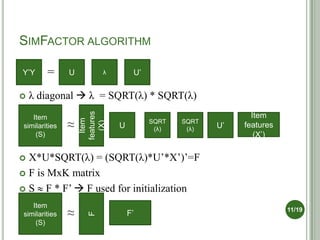 SIMFACTOR ALGORITHM

Y’Y     =      U          λ        U’

   λ diagonal  λ = SQRT(λ) * SQRT(λ)
                   feat...
