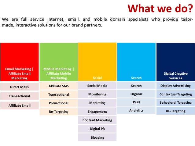 digital marketing proposal mfinite online marketing proposal