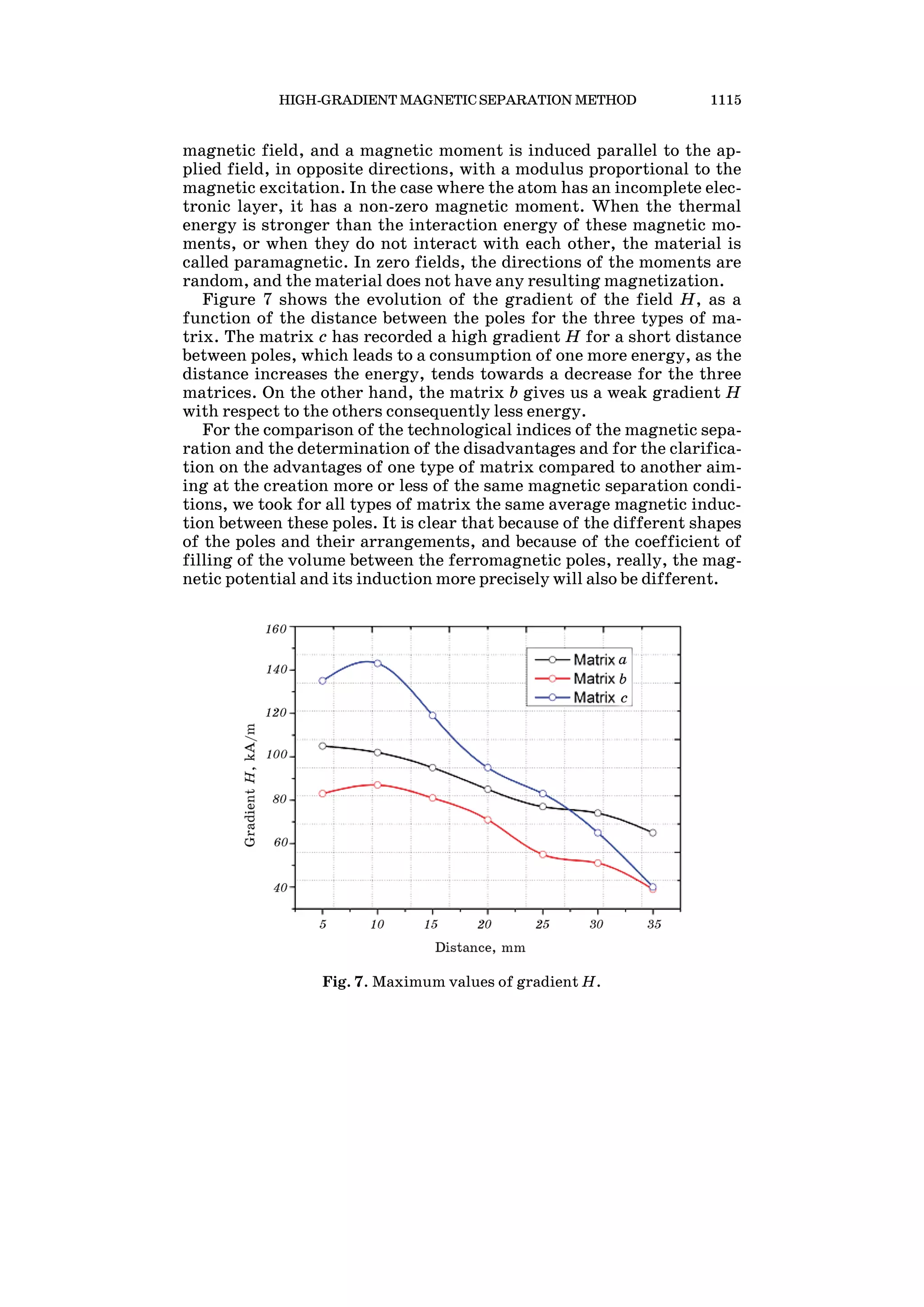 Tv Ronic Method High-Gradient Magnetic Separation Method for Weakly Magnetic Particles ...