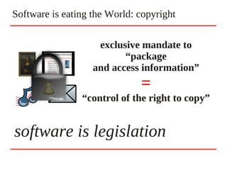 Software is eating the World: copyright
exclusive mandate to
“package
and access information”
=
“control of the right to copy”
software is legislation
 