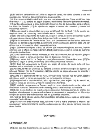 Números-183
[9].El total del campamento de Judá es, según el censo, de ciento ochenta y seis mil
cuatrocientos hombres; éstos marcharán a la vanguardia.
[10].Al sur acampará la tribu de Rubén, con sus cuerpos de ejército. El jefe será Elisur, hijo
de Sedeur. [11].Su ejército es, según el censo, de cuarenta y seis mil quinientos hombres.
[12].Junto a él acampará la tribu de Simeón; Selumiel, hijo de Surisadday, será el jefe de
los hijos de Simeón. [13].Su ejército es, según el censo, de cincuenta y nueve mil
trescientos hombres.
[14].Luego estará la tribu de Gad, cuyo jefe será Elysaf, hijo de Duel. [15].Su ejército es,
según el censo, de cuarenta y cinco mil seiscientos cincuenta hombres.
[16].El total del campamento de Rubén es, según el censo, de ciento cincuenta y cuatro
mil cuatrocientos cincuenta hombres; éstos marcharán en segundo lugar.
[17].Partirá entonces la Tienda de las Citas, y el campamento de los levitas estará en
medio de los demás campamentos. En el mismo orden que llegaron partirán, cada uno por
el lado que le corresponda y bajo su propia bandera.
[18].Al occidente acampará la tribu de Efraím, por cuerpos de ejército. Elisama, hijo de
Ammiud, será el jefe de los hijos de Efraím. [19].Su ejército es, según el censo, de cuarenta
mil quinientos hombres.
[20].Junto a él estará la tribu de Manasés, su jefe será Gamaliel, hijo de Pedasur. [21].Su
ejército es, según el censo, de treinta y dos mil doscientos hombres.
[22].Luego estará la tribu de Benjamín, cuyo jefe es Abidam, hijo de Guedeoní. [23].Su
ejército es, según el censo, de treinta y cinco mil cuatrocientos hombres
[24].El total del campamento de Efraím es, según el censo, de ciento ocho mil cien
hombres; éstos marcharán en tercer lugar.
[25].Al norte, la tribu de Dan bajo su bandera y con sus diversos cuerpos de ejército. El
jefe será Abiezer, hijo de Ammisadday. [26].Su ejército es, según el censo, de sesenta y
dos mil setecientos hombres.
[27].Junto a él acampará la tribu de Aser, cuyo jefe será Paguiel, hijo de Ocrón. [28].Su
ejército es, según el censo, de cuarenta y un mil quinientos hombres.
[29].Luego estará la tribu de Neftalí; Ajira, hijo de Enan, será el jefe. [30].Su ejército es,
según el censo, de cincuenta y tres mil cuatrocientos hombres.
[31].El total del campamento de Dan es, según el censo, de ciento cincuenta y siete mil
seiscientos hombres. Estos marcharán en retaguardia, cada uno bajo su bandera.
[32].Estos fueron los hijos de Israel contados según sus familias paternas. El total de los
hombres alistados para la guerra en los diversos campamentos y repartidos en diferentes
cuerpos de ejército era de seiscientos tres mil quinientos cincuenta.
[33].Pero los de la tribu de Leví no fueron alistados como los demás, pues así se lo había
mandado Yavé a Moisés.
[34].Los hijos de Israel hicieron todo, tal como Yavé lo había ordenado a Moisés: así
acampaban y así emprendían la marcha, cada uno con su tribu, bajo su bandera y con los
de su familia.
CAPÍTULO 3
LA TRIBU DE LEVÍ
[1].Estos son los descendientes de Aarón y de Moisés en el tiempo que Yavé habló a
 