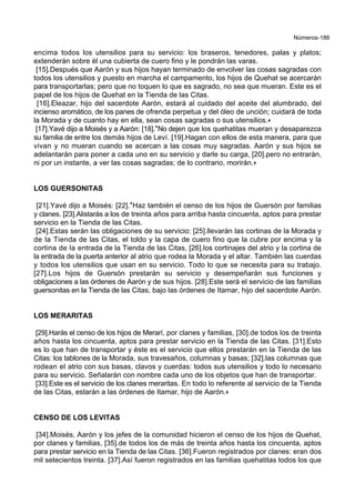 Números-186
encima todos los utensilios para su servicio: los braseros, tenedores, palas y platos;
extenderán sobre él una cubierta de cuero fino y le pondrán las varas.
[15].Después que Aarón y sus hijos hayan terminado de envolver las cosas sagradas con
todos los utensilios y puesto en marcha el campamento, los hijos de Quehat se acercarán
para transportarlas; pero que no toquen lo que es sagrado, no sea que mueran. Este es el
papel de los hijos de Quehat en la Tienda de las Citas.
[16].Eleazar, hijo del sacerdote Aarón, estará al cuidado del aceite del alumbrado, del
incienso aromático, de los panes de ofrenda perpetua y del óleo de unción; cuidará de toda
la Morada y de cuanto hay en ella, sean cosas sagradas o sus utensilios.+
[17].Yavé dijo a Moisés y a Aarón: [18].*No dejen que los quehatitas mueran y desaparezca
su familia de entre los demás hijos de Leví. [19].Hagan con ellos de esta manera, para que
vivan y no mueran cuando se acercan a las cosas muy sagradas. Aarón y sus hijos se
adelantarán para poner a cada uno en su servicio y darle su carga, [20].pero no entrarán,
ni por un instante, a ver las cosas sagradas; de lo contrario, morirán.+
LOS GUERSONITAS
[21].Yavé dijo a Moisés: [22].*Haz también el censo de los hijos de Guersón por familias
y clanes. [23].Alistarás a los de treinta años para arriba hasta cincuenta, aptos para prestar
servicio en la Tienda de las Citas.
[24].Estas serán las obligaciones de su servicio: [25].llevarán las cortinas de la Morada y
de la Tienda de las Citas, el toldo y la capa de cuero fino que la cubre por encima y la
cortina de la entrada de la Tienda de las Citas, [26].los cortinajes del atrio y la cortina de
la entrada de la puerta anterior al atrio que rodea la Morada y el altar. También las cuerdas
y todos los utensilios que usan en su servicio. Todo lo que se necesita para su trabajo.
[27].Los hijos de Guersón prestarán su servicio y desempeñarán sus funciones y
obligaciones a las órdenes de Aarón y de sus hijos. [28].Este será el servicio de las familias
guersonitas en la Tienda de las Citas, bajo las órdenes de Itamar, hijo del sacerdote Aarón.
LOS MERARITAS
[29].Harás el censo de los hijos de Merarí, por clanes y familias, [30].de todos los de treinta
años hasta los cincuenta, aptos para prestar servicio en la Tienda de las Citas. [31].Esto
es lo que han de transportar y éste es el servicio que ellos prestarán en la Tienda de las
Citas: los tablones de la Morada, sus travesaños, columnas y basas; [32].las columnas que
rodean el atrio con sus basas, clavos y cuerdas: todos sus utensilios y todo lo necesario
para su servicio. Señalarán con nombre cada uno de los objetos que han de transportar.
[33].Este es el servicio de los clanes meraritas. En todo lo referente al servicio de la Tienda
de las Citas, estarán a las órdenes de Itamar, hijo de Aarón.+
CENSO DE LOS LEVITAS
[34].Moisés, Aarón y los jefes de la comunidad hicieron el censo de los hijos de Quehat,
por clanes y familias, [35].de todos los de más de treinta años hasta los cincuenta, aptos
para prestar servicio en la Tienda de las Citas. [36].Fueron registrados por clanes: eran dos
mil setecientos treinta. [37].Así fueron registrados en las familias quehatitas todos los que
 