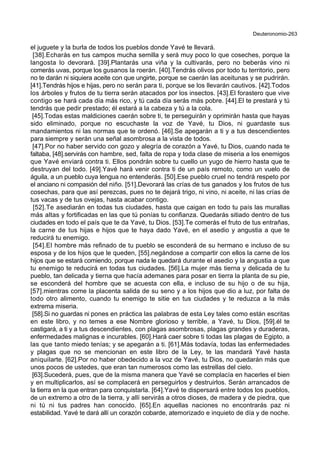 Deuteronomio-263
el juguete y la burla de todos los pueblos donde Yavé te llevará.
[38].Echarás en tus campos mucha semilla y será muy poco lo que coseches, porque la
langosta lo devorará. [39].Plantarás una viña y la cultivarás, pero no beberás vino ni
comerás uvas, porque los gusanos la roerán. [40].Tendrás olivos por todo tu territorio, pero
no te darán ni siquiera aceite con que ungirte, porque se caerán las aceitunas y se pudrirán.
[41].Tendrás hijos e hijas, pero no serán para ti, porque se los llevarán cautivos. [42].Todos
los árboles y frutos de tu tierra serán atacados por los insectos. [43].El forastero que vive
contigo se hará cada día más rico, y tú cada día serás más pobre. [44].El te prestará y tú
tendrás que pedir prestado; él estará a la cabeza y tú a la cola.
[45].Todas estas maldiciones caerán sobre ti, te perseguirán y oprimirán hasta que hayas
sido eliminado, porque no escuchaste la voz de Yavé, tu Dios, ni guardaste sus
mandamientos ni las normas que te ordenó. [46].Se apegarán a ti y a tus descendientes
para siempre y serán una señal asombrosa a la vista de todos.
[47].Por no haber servido con gozo y alegría de corazón a Yavé, tu Dios, cuando nada te
faltaba, [48].servirás con hambre, sed, falta de ropa y toda clase de miseria a los enemigos
que Yavé enviará contra ti. Ellos pondrán sobre tu cuello un yugo de hierro hasta que te
destruyan del todo. [49].Yavé hará venir contra ti de un país remoto, como un vuelo de
águila, a un pueblo cuya lengua no entenderás. [50].Ese pueblo cruel no tendrá respeto por
el anciano ni compasión del niño. [51].Devorará las crías de tus ganados y los frutos de tus
cosechas, para que así perezcas, pues no te dejará trigo, ni vino, ni aceite, ni las crías de
tus vacas y de tus ovejas, hasta acabar contigo.
[52].Te asediarán en todas tus ciudades, hasta que caigan en todo tu país las murallas
más altas y fortificadas en las que tú ponías tu confianza. Quedarás sitiado dentro de tus
ciudades en todo el país que te da Yavé, tu Dios. [53].Te comerás el fruto de tus entrañas,
la carne de tus hijas e hijos que te haya dado Yavé, en el asedio y angustia a que te
reducirá tu enemigo.
[54].El hombre más refinado de tu pueblo se esconderá de su hermano e incluso de su
esposa y de los hijos que le queden, [55].negándose a compartir con ellos la carne de los
hijos que se estará comiendo, porque nada le quedará durante el asedio y la angustia a que
tu enemigo te reducirá en todas tus ciudades. [56].La mujer más tierna y delicada de tu
pueblo, tan delicada y tierna que hacía ademanes para posar en tierra la planta de su pie,
se esconderá del hombre que se acuesta con ella, e incluso de su hijo o de su hija,
[57].mientras come la placenta salida de su seno y a los hijos que dio a luz, por falta de
todo otro alimento, cuando tu enemigo te sitie en tus ciudades y te reduzca a la más
extrema miseria.
[58].Si no guardas ni pones en práctica las palabras de esta Ley tales como están escritas
en este libro, y no temes a ese Nombre glorioso y terrible, a Yavé, tu Dios, [59].él te
castigará, a ti y a tus descendientes, con plagas asombrosas, plagas grandes y duraderas,
enfermedades malignas e incurables. [60].Hará caer sobre ti todas las plagas de Egipto, a
las que tanto miedo tenías; y se apegarán a ti. [61].Más todavía, todas las enfermedades
y plagas que no se mencionan en este libro de la Ley, te las mandará Yavé hasta
aniquilarte. [62].Por no haber obedecido a la voz de Yavé, tu Dios, no quedarán más que
unos pocos de ustedes, que eran tan numerosos como las estrellas del cielo.
[63].Sucederá, pues, que de la misma manera que Yavé se complacía en hacerles el bien
y en multiplicarlos, así se complacerá en perseguirlos y destruirlos. Serán arrancados de
la tierra en la que entran para conquistarla. [64].Yavé te dispersará entre todos los pueblos,
de un extremo a otro de la tierra, y allí servirás a otros dioses, de madera y de piedra, que
ni tú ni tus padres han conocido. [65].En aquellas naciones no encontrarás paz ni
estabilidad. Yavé te dará allí un corazón cobarde, atemorizado e inquieto de día y de noche.
 