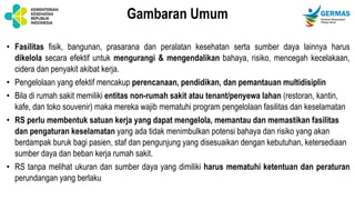 • Fasilitas fisik, bangunan, prasarana dan peralatan kesehatan serta sumber daya lainnya harus
dikelola secara efektif untuk mengurangi & mengendalikan bahaya, risiko, mencegah kecelakaan,
cidera dan penyakit akibat kerja.
• Pengelolaan yang efektif mencakup perencanaan, pendidikan, dan pemantauan multidisiplin
• Bila di rumah sakit memiliki entitas non-rumah sakit atau tenant/penyewa lahan (restoran, kantin,
kafe, dan toko souvenir) maka mereka wajib mematuhi program pengelolaan fasilitas dan keselamatan
• RS perlu membentuk satuan kerja yang dapat mengelola, memantau dan memastikan fasilitas
dan pengaturan keselamatan yang ada tidak menimbulkan potensi bahaya dan risiko yang akan
berdampak buruk bagi pasien, staf dan pengunjung yang disesuaikan dengan kebutuhan, ketersediaan
sumber daya dan beban kerja rumah sakit.
• RS tanpa melihat ukuran dan sumber daya yang dimiliki harus mematuhi ketentuan dan peraturan
perundangan yang berlaku
Gambaran Umum
 