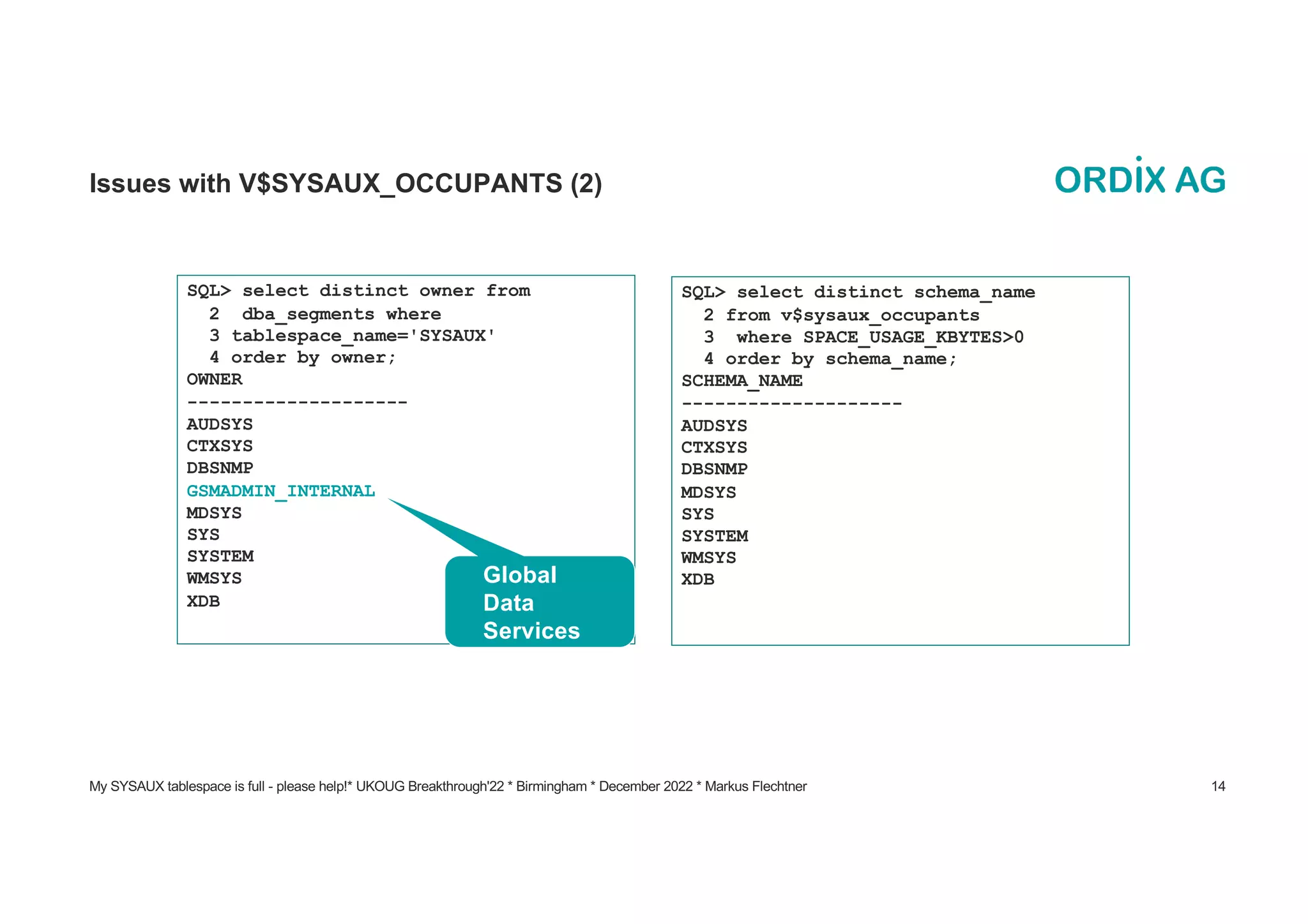 My SYSAUX tablespace is full - please help!* UKOUG Breakthrough'22 * Birmingham * December 2022 * Markus Flechtner 14
Issues with V$SYSAUX_OCCUPANTS (2)
SQL> select distinct owner from
2 dba_segments where
3 tablespace_name='SYSAUX'
4 order by owner;
OWNER
--------------------
AUDSYS
CTXSYS
DBSNMP
GSMADMIN_INTERNAL
MDSYS
SYS
SYSTEM
WMSYS
XDB
SQL> select distinct schema_name
2 from v$sysaux_occupants
3 where SPACE_USAGE_KBYTES>0
4 order by schema_name;
SCHEMA_NAME
--------------------
AUDSYS
CTXSYS
DBSNMP
MDSYS
SYS
SYSTEM
WMSYS
XDB
Global
Data
Services
 