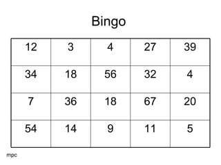 Bingo  mpc 5 11 9 14 54 20 67 18 36 7 4 32 56 18 34 39 27 4 3 12 
