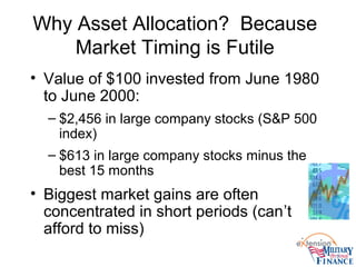 Why Asset Allocation? Because
Market Timing is Futile
• Value of $100 invested from June 1980
to June 2000:
– $2,456 in large company stocks (S&P 500
index)
– $613 in large company stocks minus the
best 15 months
• Biggest market gains are often
concentrated in short periods (can’t
afford to miss)
 