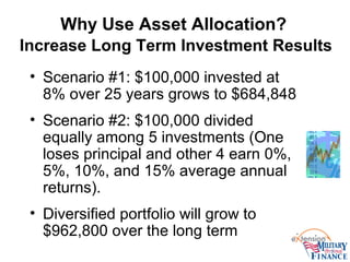 Why Use Asset Allocation?
Increase Long Term Investment Results
• Scenario #1: $100,000 invested at
8% over 25 years grows to $684,848
• Scenario #2: $100,000 divided
equally among 5 investments (One
loses principal and other 4 earn 0%,
5%, 10%, and 15% average annual
returns).
• Diversified portfolio will grow to
$962,800 over the long term
 