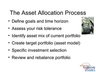 The Asset Allocation Process
• Define goals and time horizon
• Assess your risk tolerance
• Identify asset mix of current portfolio
• Create target portfolio (asset model)
• Specific investment selection
• Review and rebalance portfolio
 