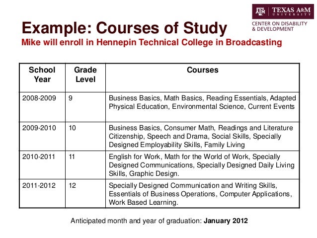college education plan template