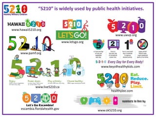5-2-1-0 Healthy Messaging Campaign webinar slides | PPTX