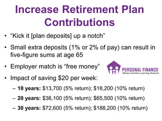 Increase Retirement Plan
Contributions
• “Kick it [plan deposits] up a notch”
• Small extra deposits (1% or 2% of pay) can...
