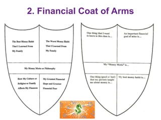 2. Financial Coat of Arms
11
 