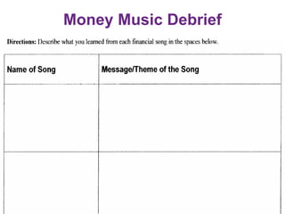Money Music Debrief
21
 