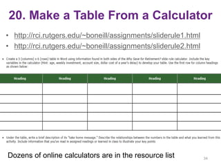 20. Make a Table From a Calculator
• http://rci.rutgers.edu/~boneill/assignments/sliderule1.html
• http://rci.rutgers.edu/~boneill/assignments/sliderule2.html
34
Dozens of online calculators are in the resource list
 