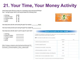 21. Your Time, Your Money Activity
35
http://njaes.rutgers.edu/sshw/workbook/12_
Convert_Consumption_Into_Labor.pdf
 