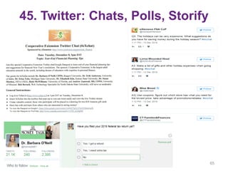 45. Twitter: Chats, Polls, Storify
65
 