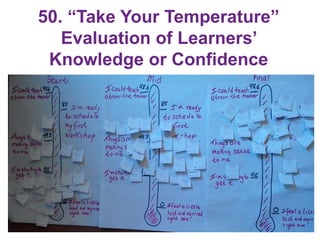 50. “Take Your Temperature”
Evaluation of Learners’
Knowledge or Confidence
71
 