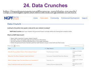 24. Data Crunches
http://nextgenpersonalfinance.org/data-crunch/
40
 